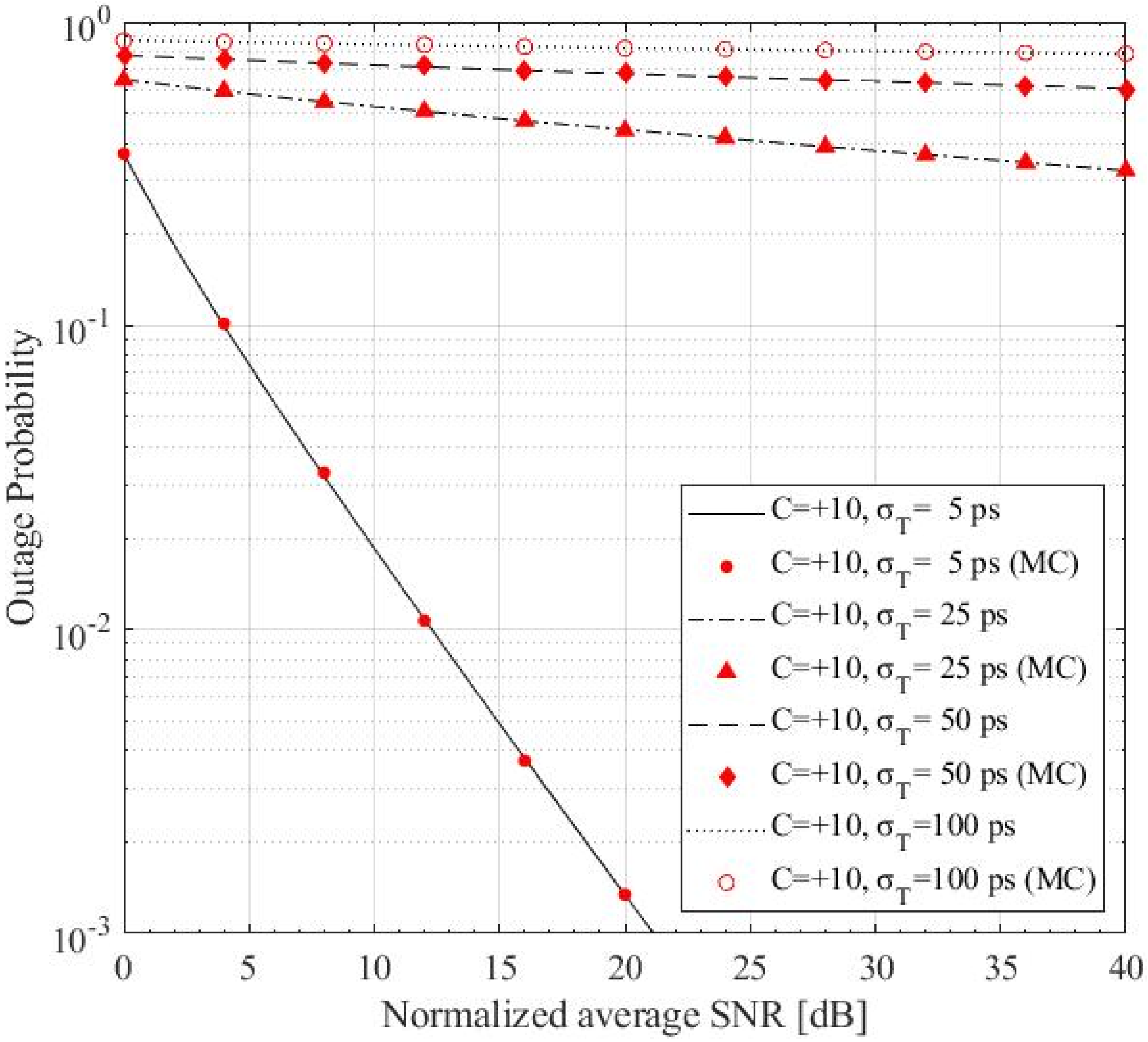 Electronics 11 02981 g006