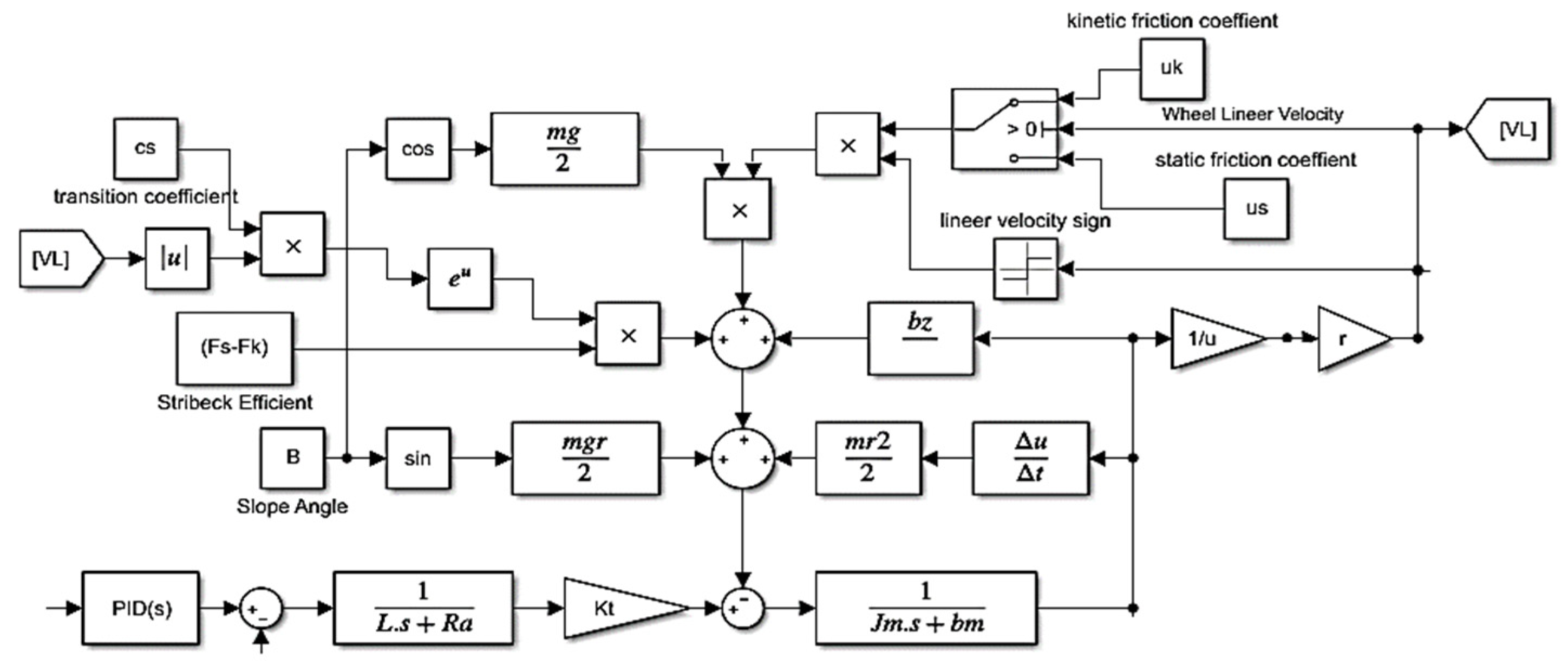 Electronics 11 02982 g003 Electronics 11 02982 g003