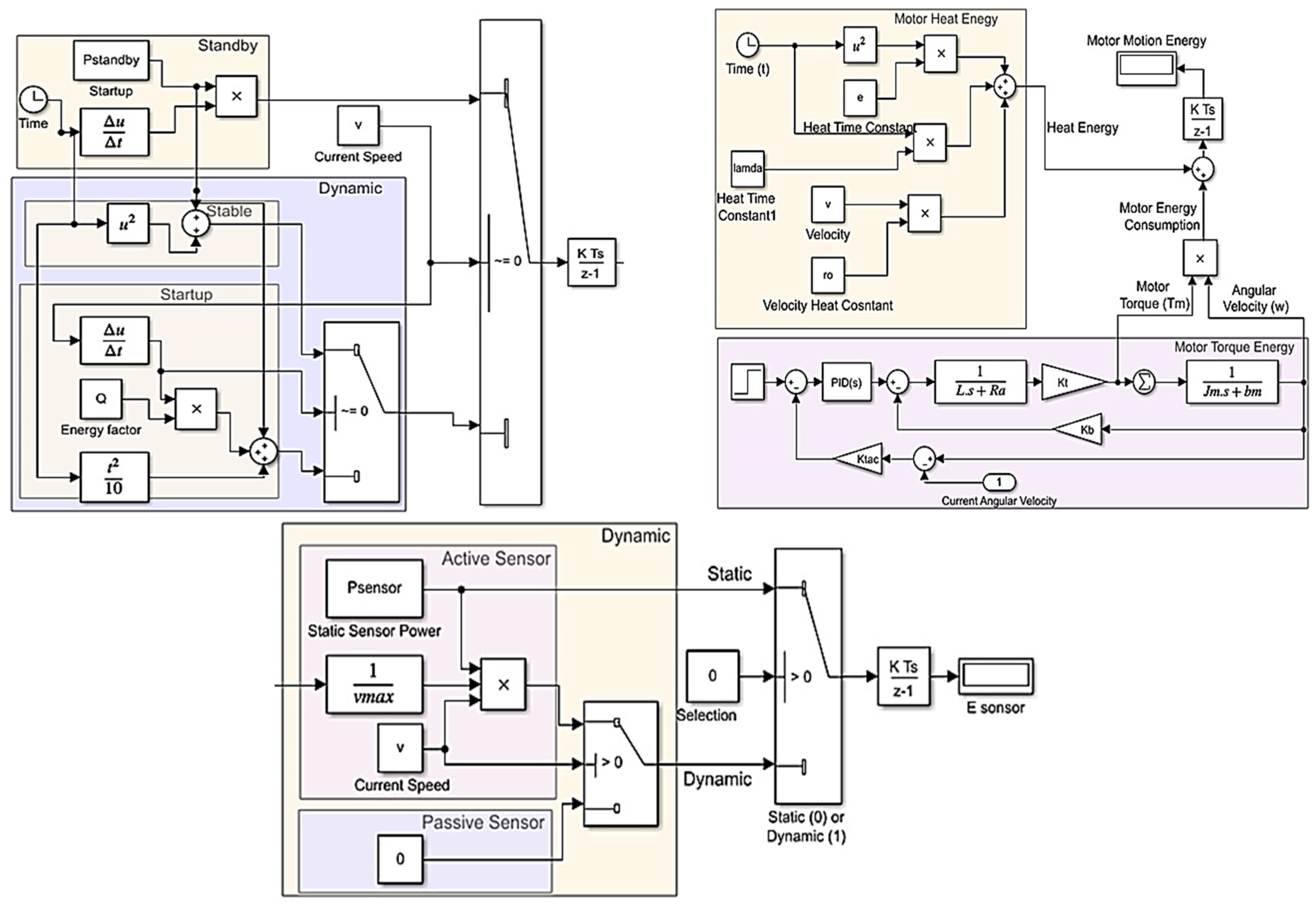 Electronics 11 02982 g004 Electronics 11 02982 g004