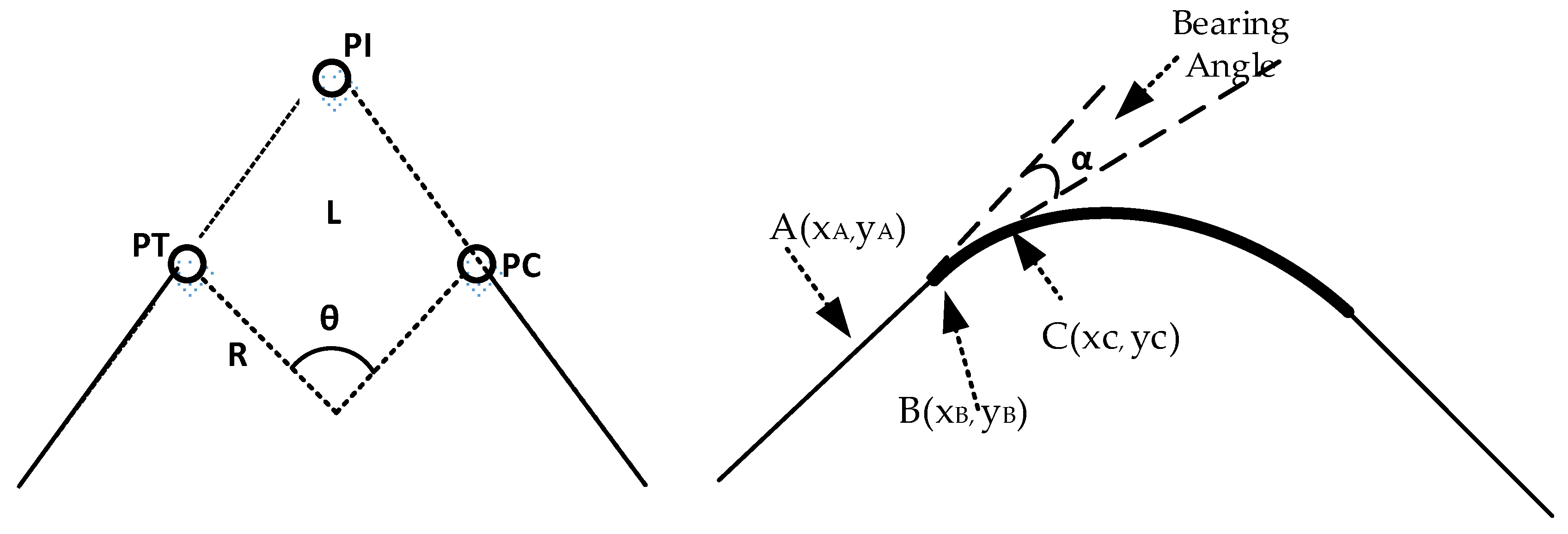 Electronics 11 02982 g005 Electronics 11 02982 g005