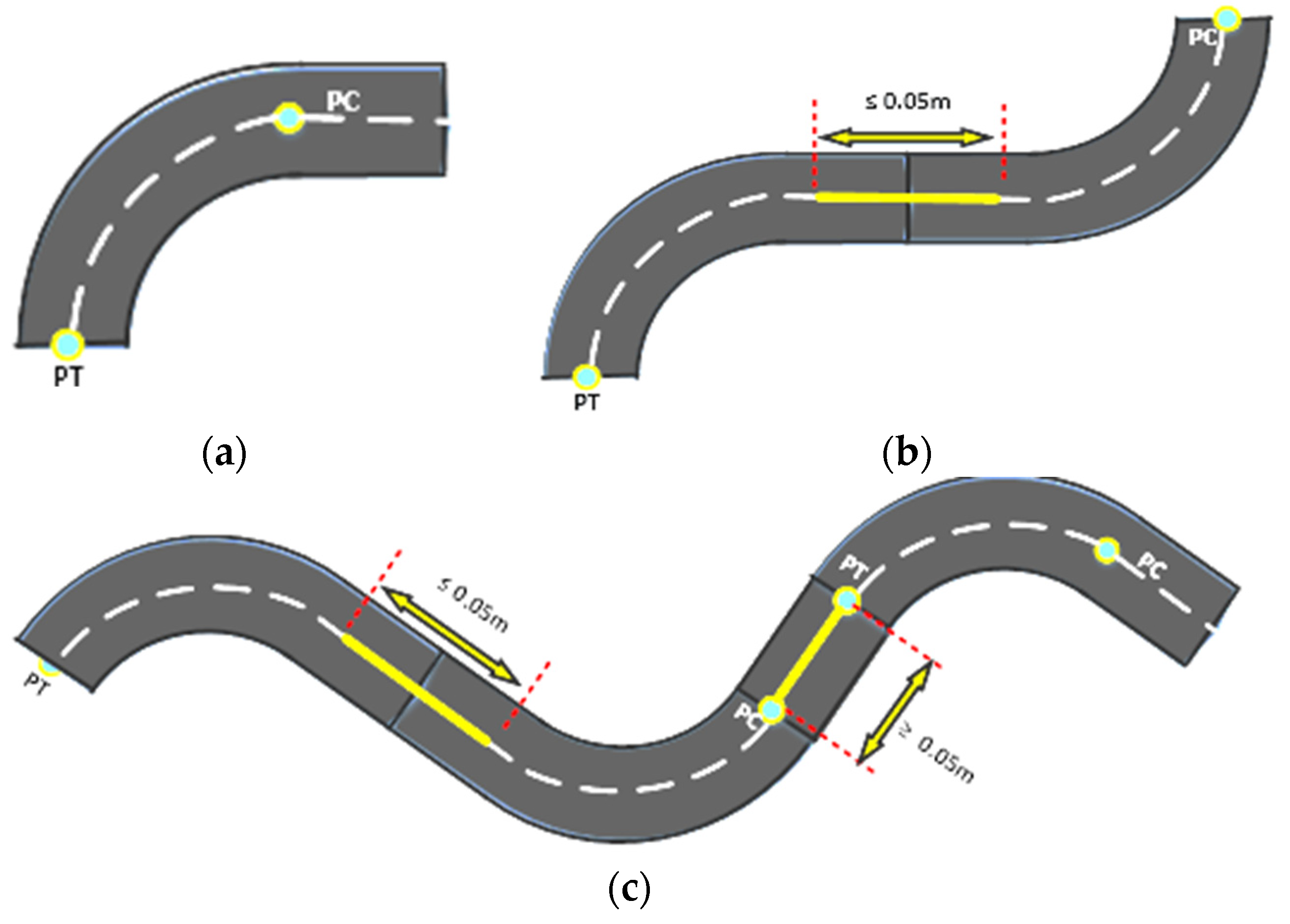 Electronics 11 02982 g006 Electronics 11 02982 g006