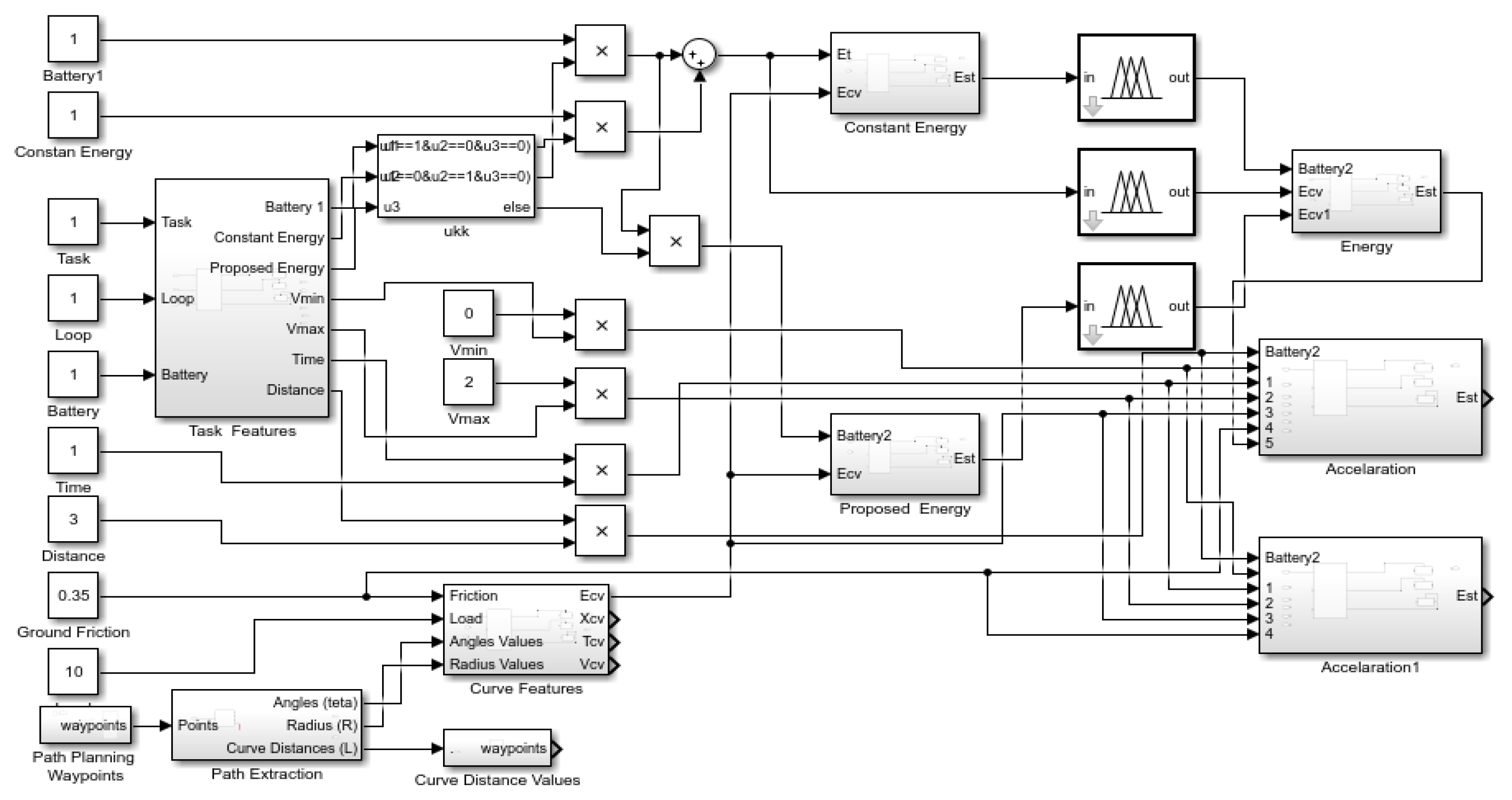 Electronics 11 02982 g008 Electronics 11 02982 g008