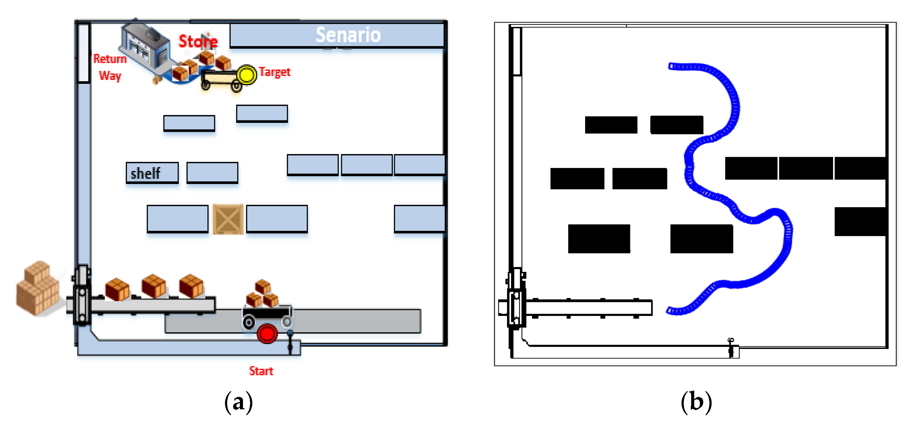 Electronics 11 02982 g011 Electronics 11 02982 g011