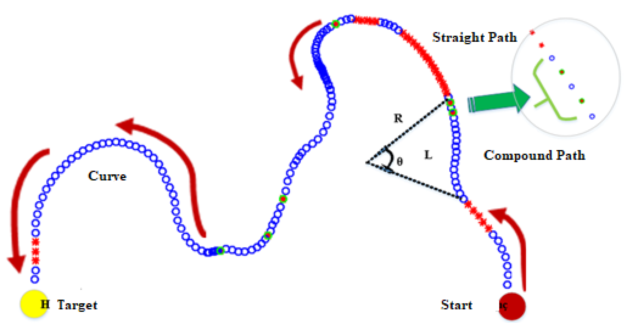 Electronics 11 02982 g012 Electronics 11 02982 g012