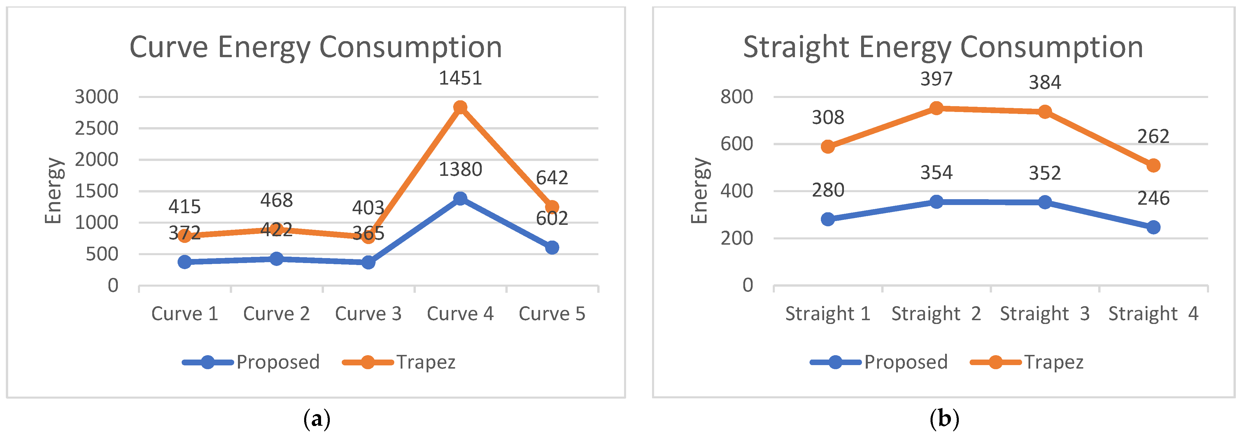 Electronics 11 02982 g014 Electronics 11 02982 g014