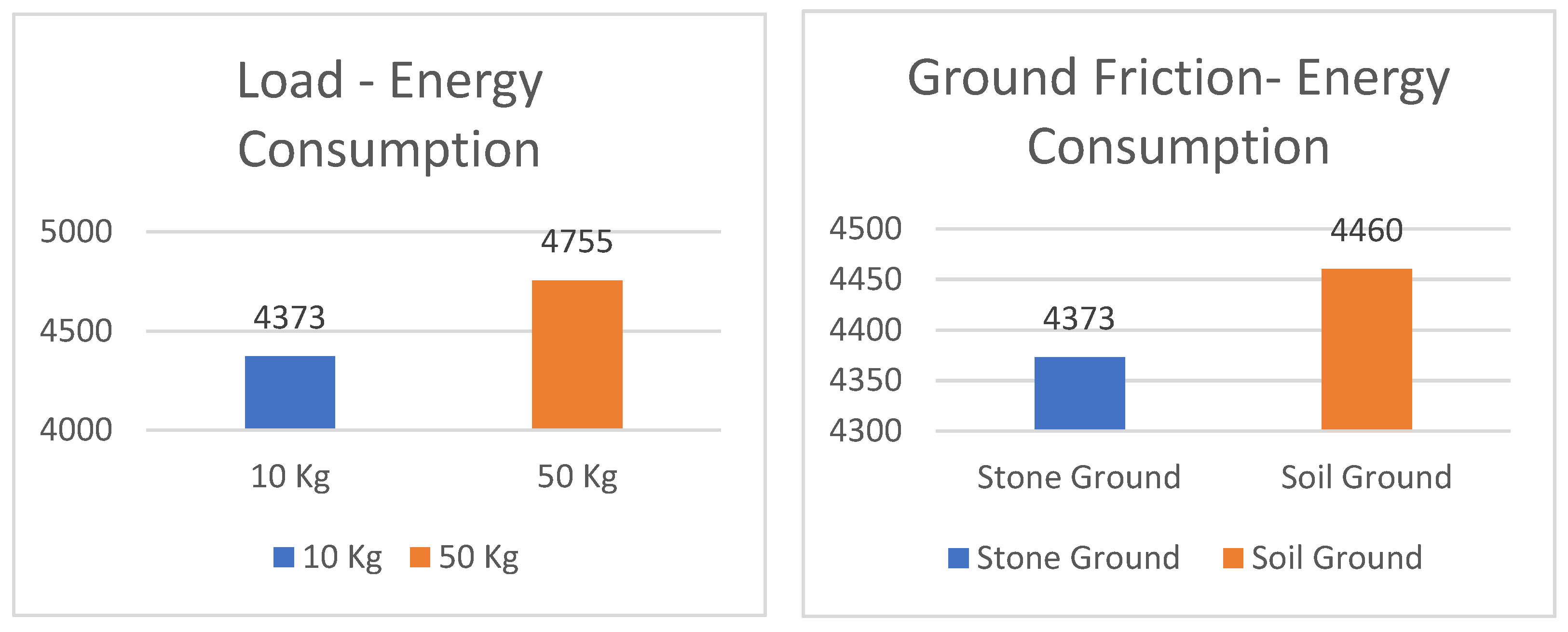 Electronics 11 02982 g015 Electronics 11 02982 g015