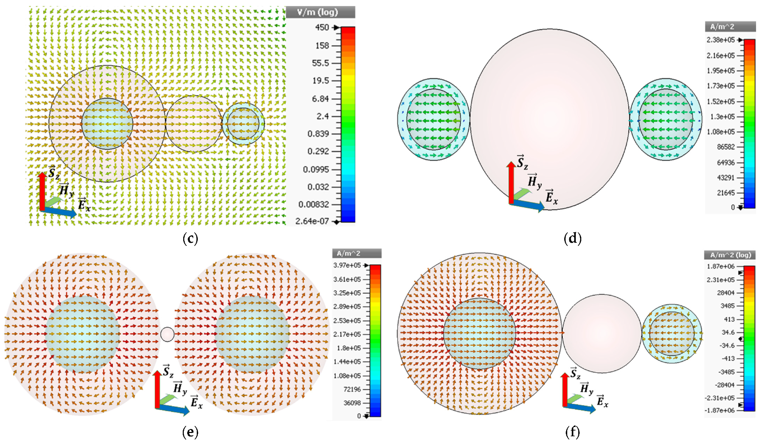 Electronics 11 02987 g005b