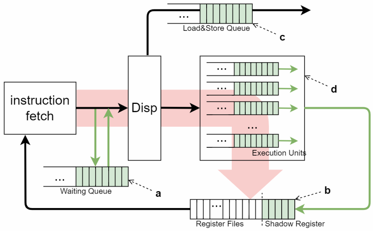 Electronics 11 02989 g004