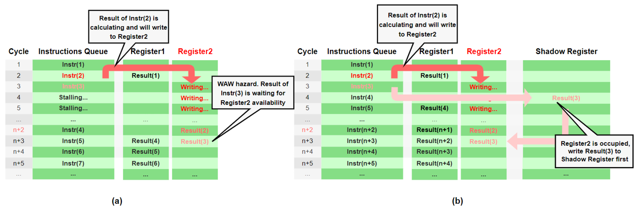 Electronics 11 02989 g009