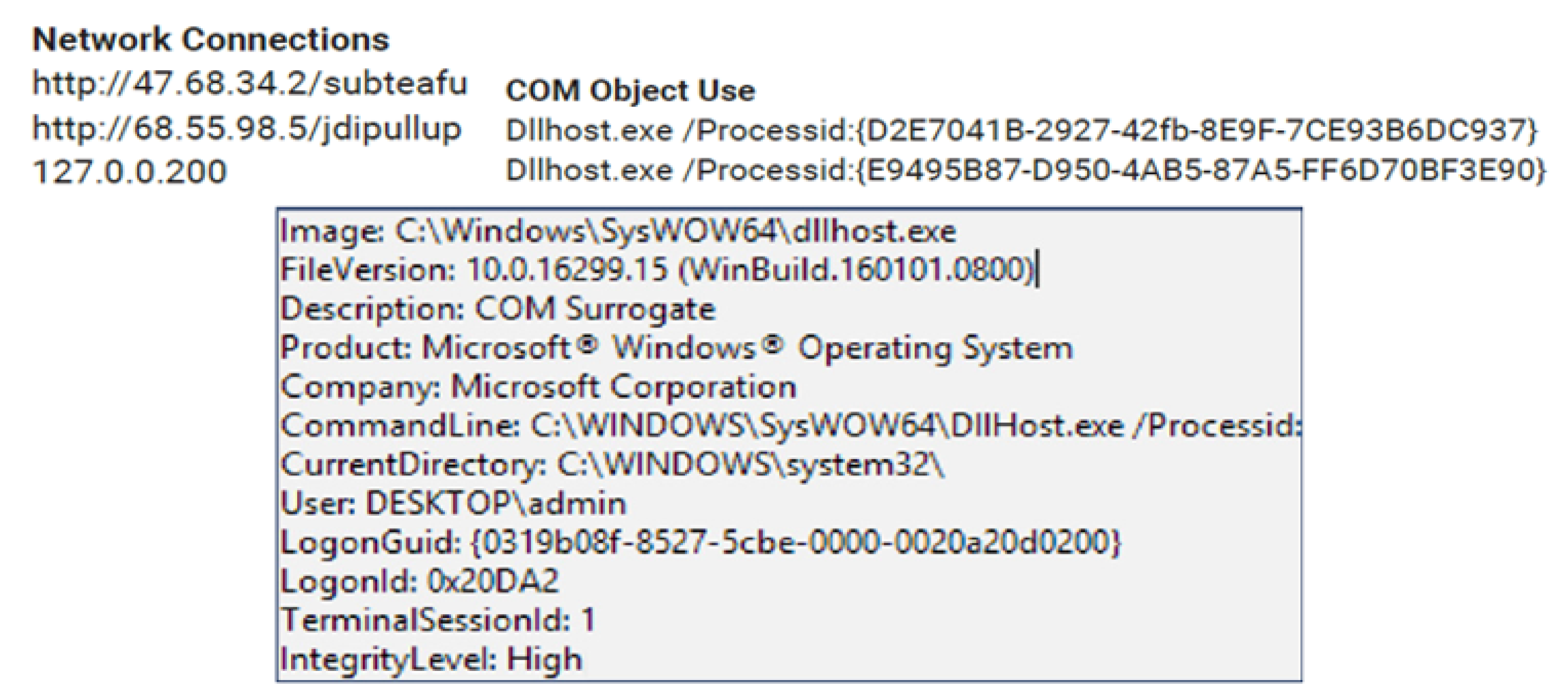 Security Vulnerability Classes in Popular Programming Languages - VerSprite