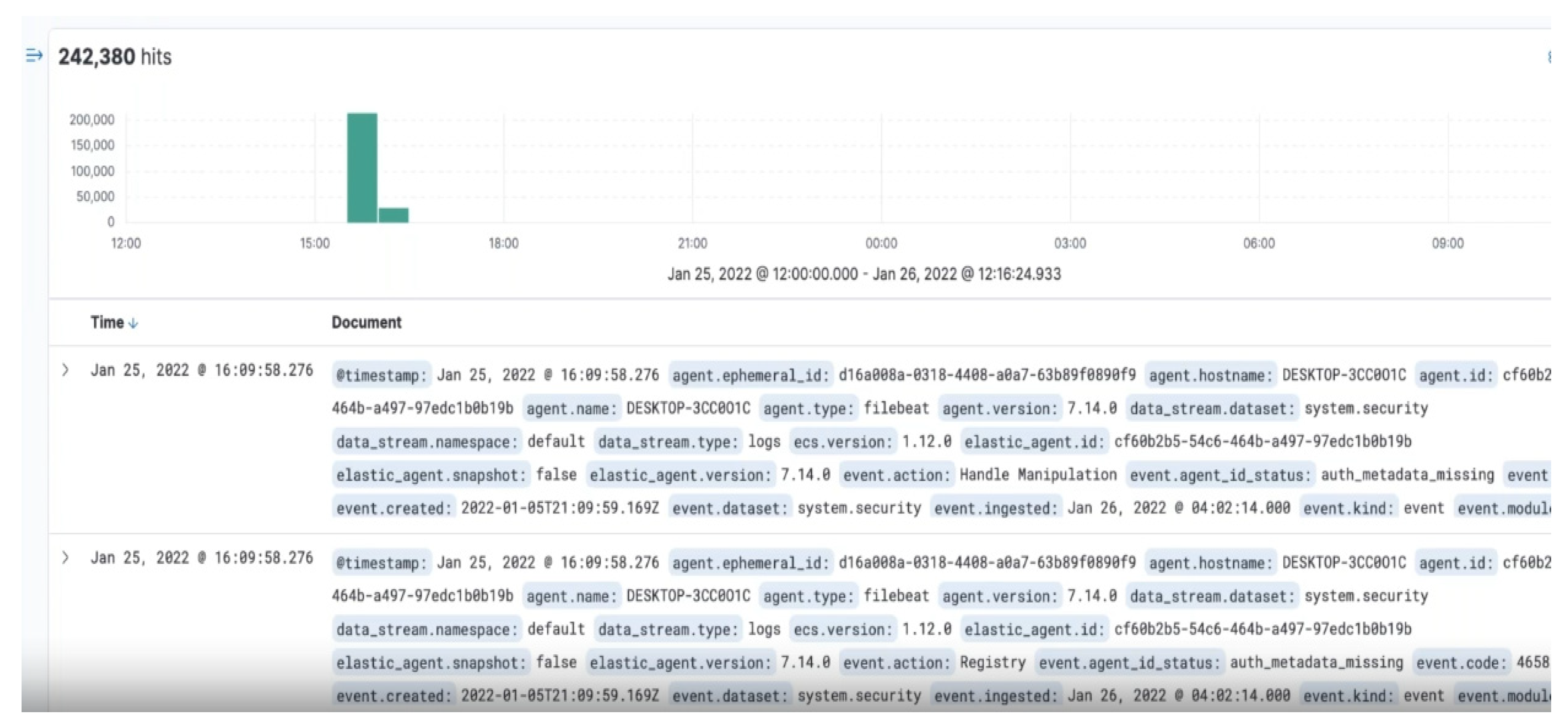 Electronics 11 02992 g003
