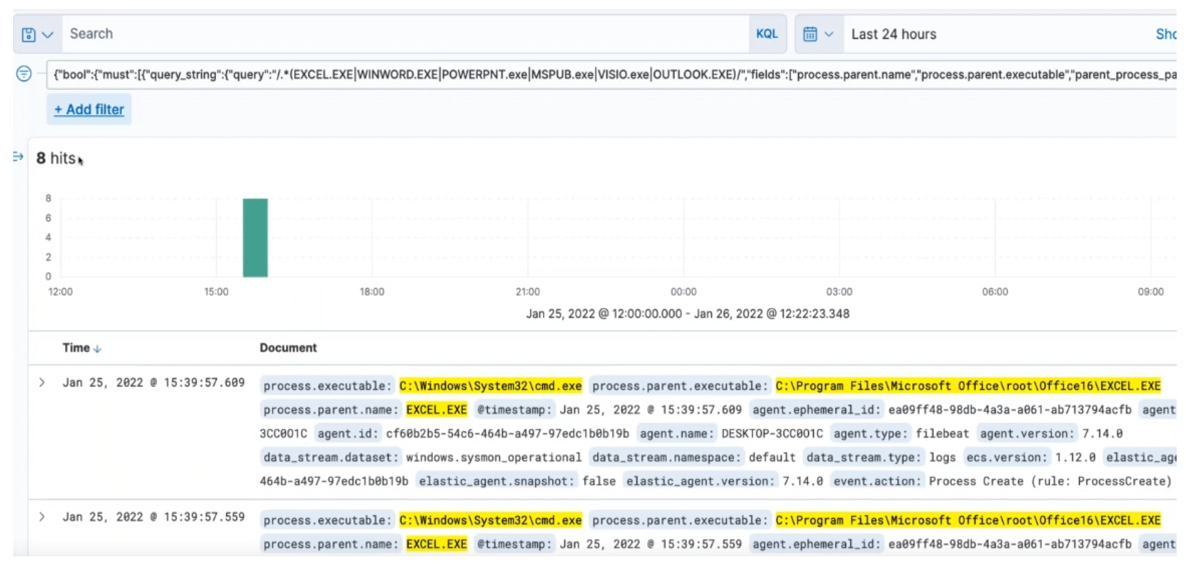 Electronics 11 02992 g006