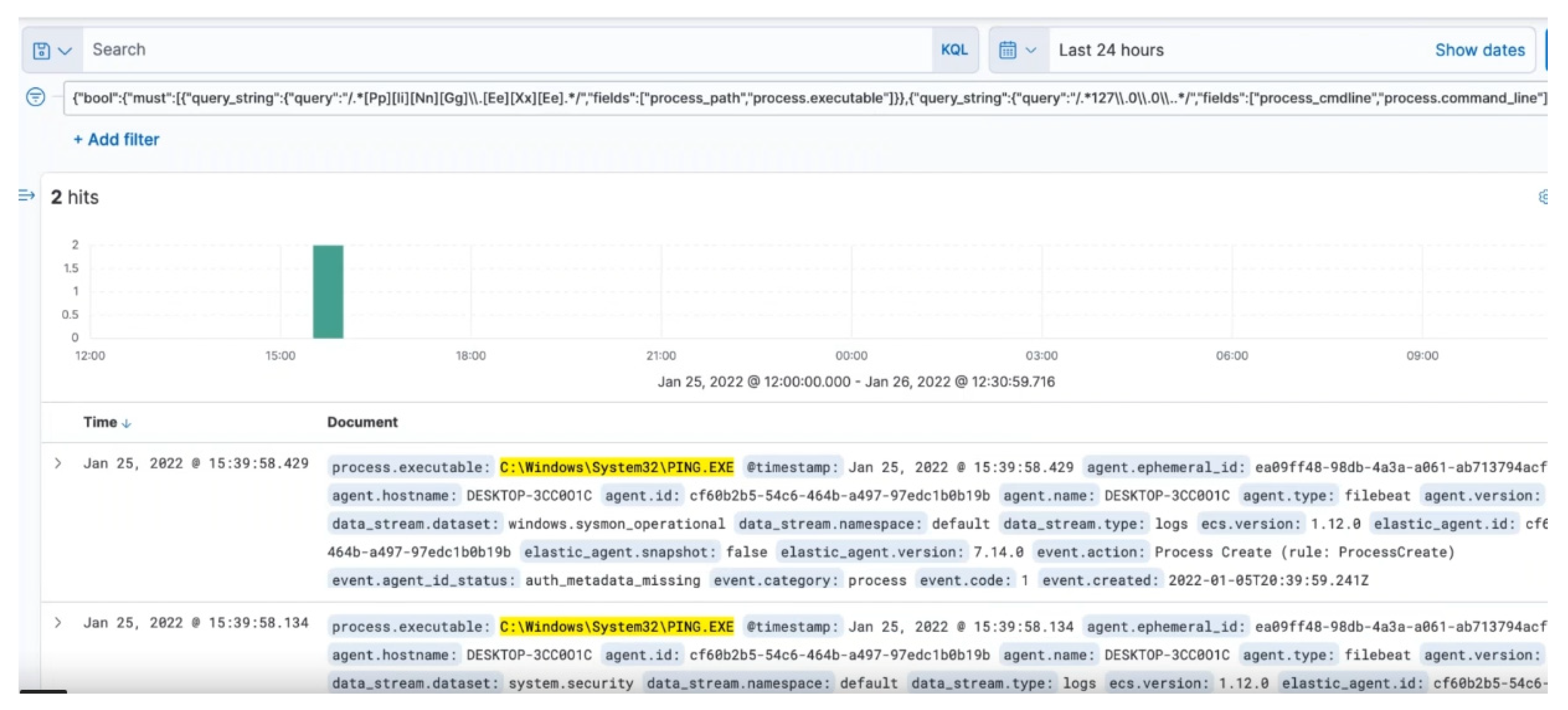 Electronics 11 02992 g012