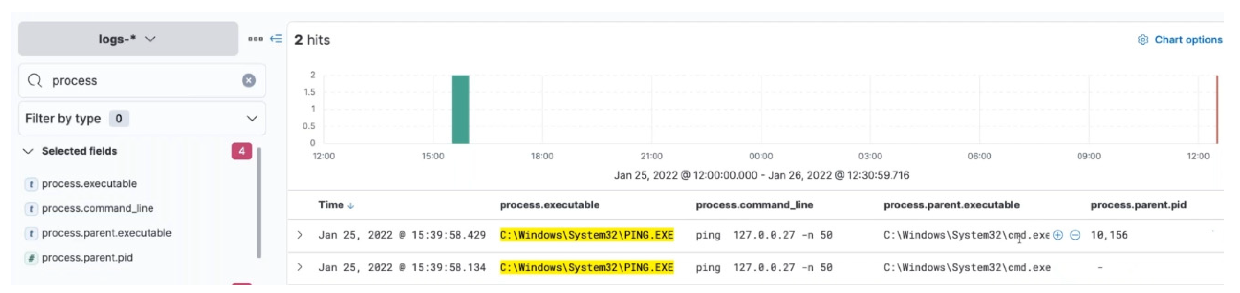 Electronics 11 02992 g013