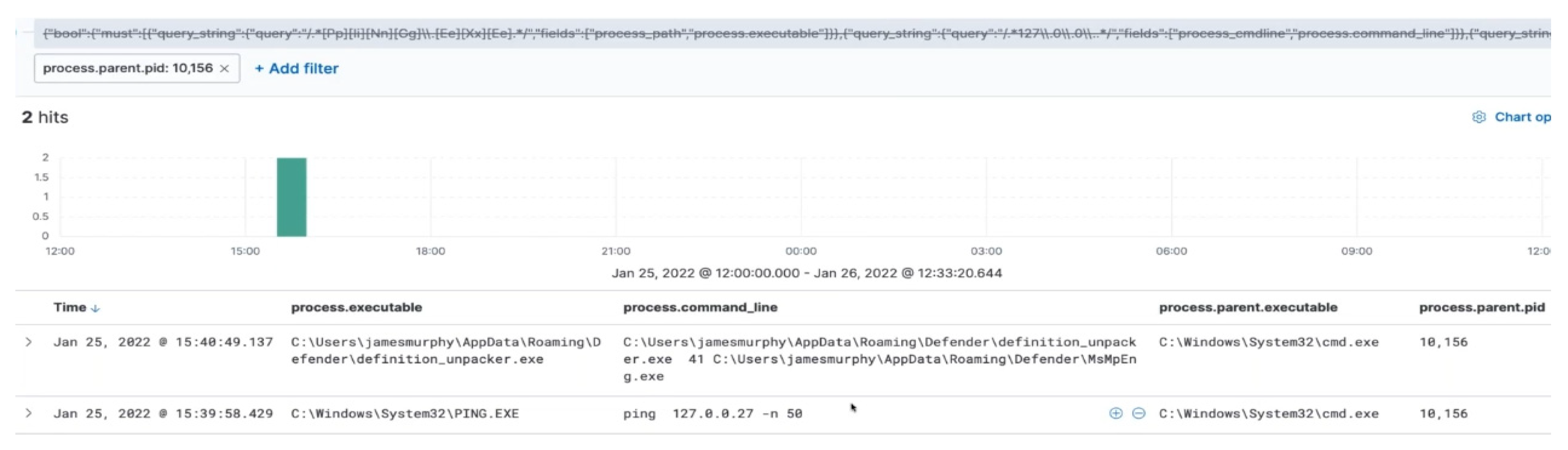 Electronics 11 02992 g014