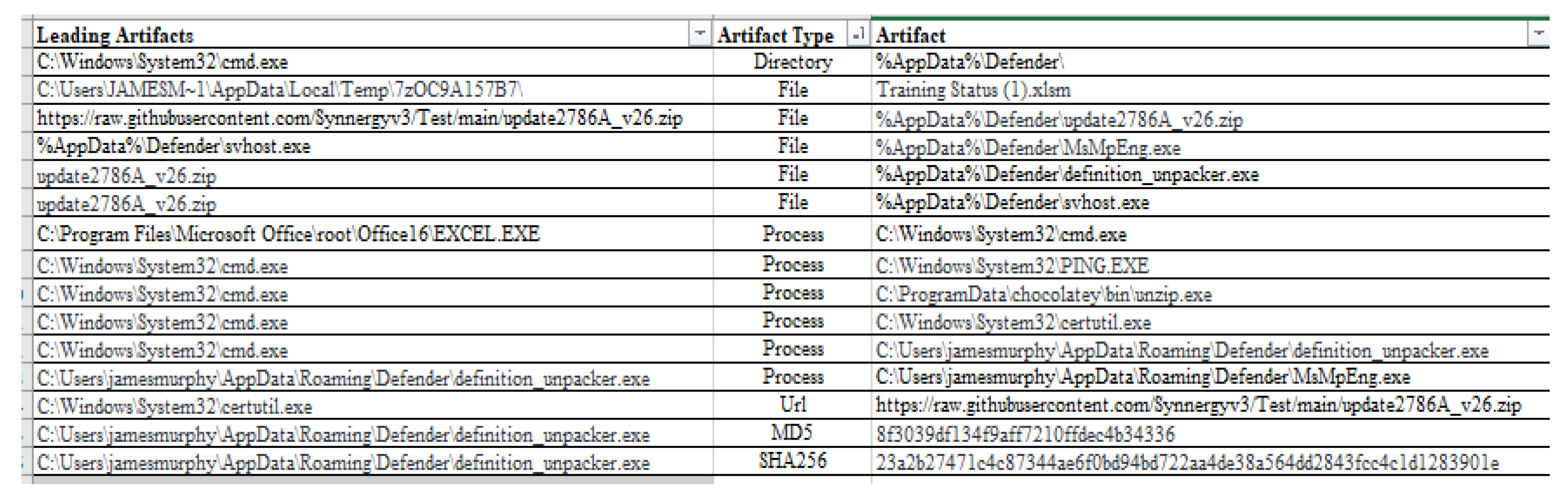 Electronics 11 02992 g019