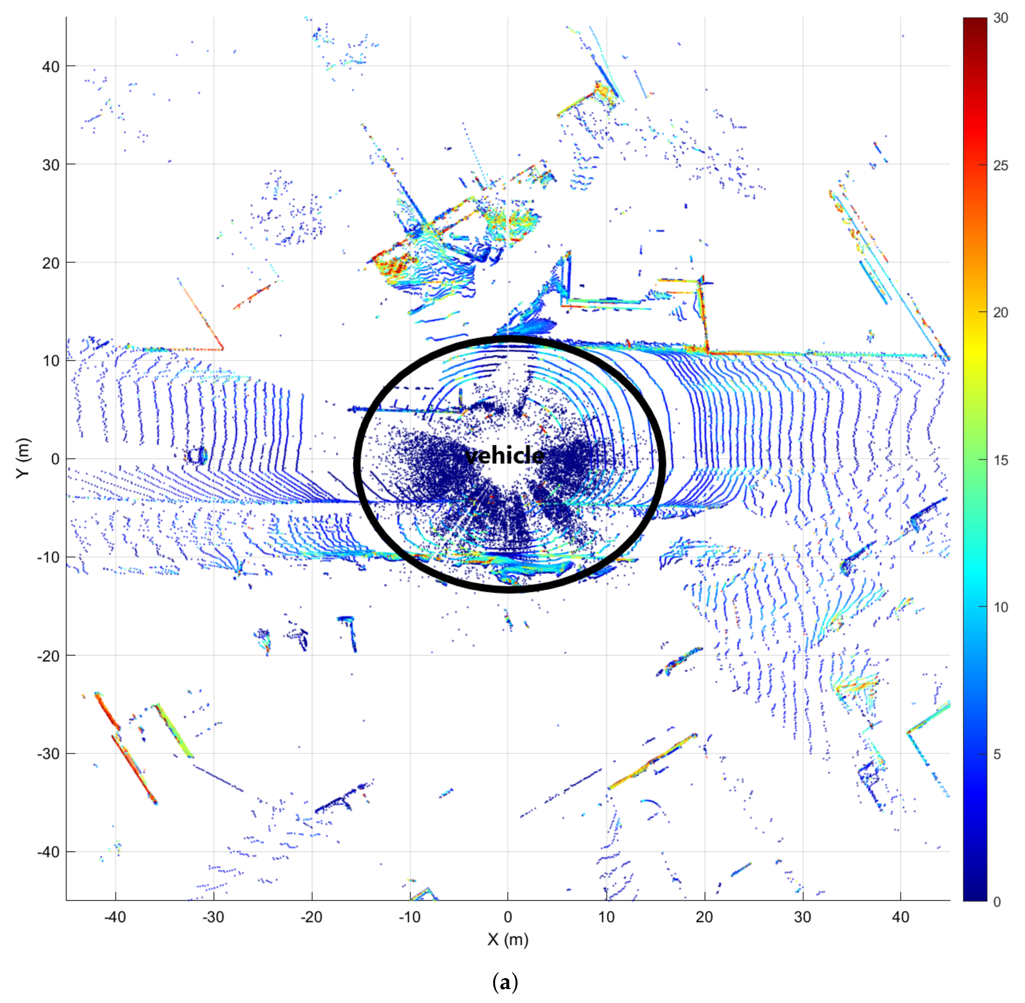 Electronics 11 02993 g002a