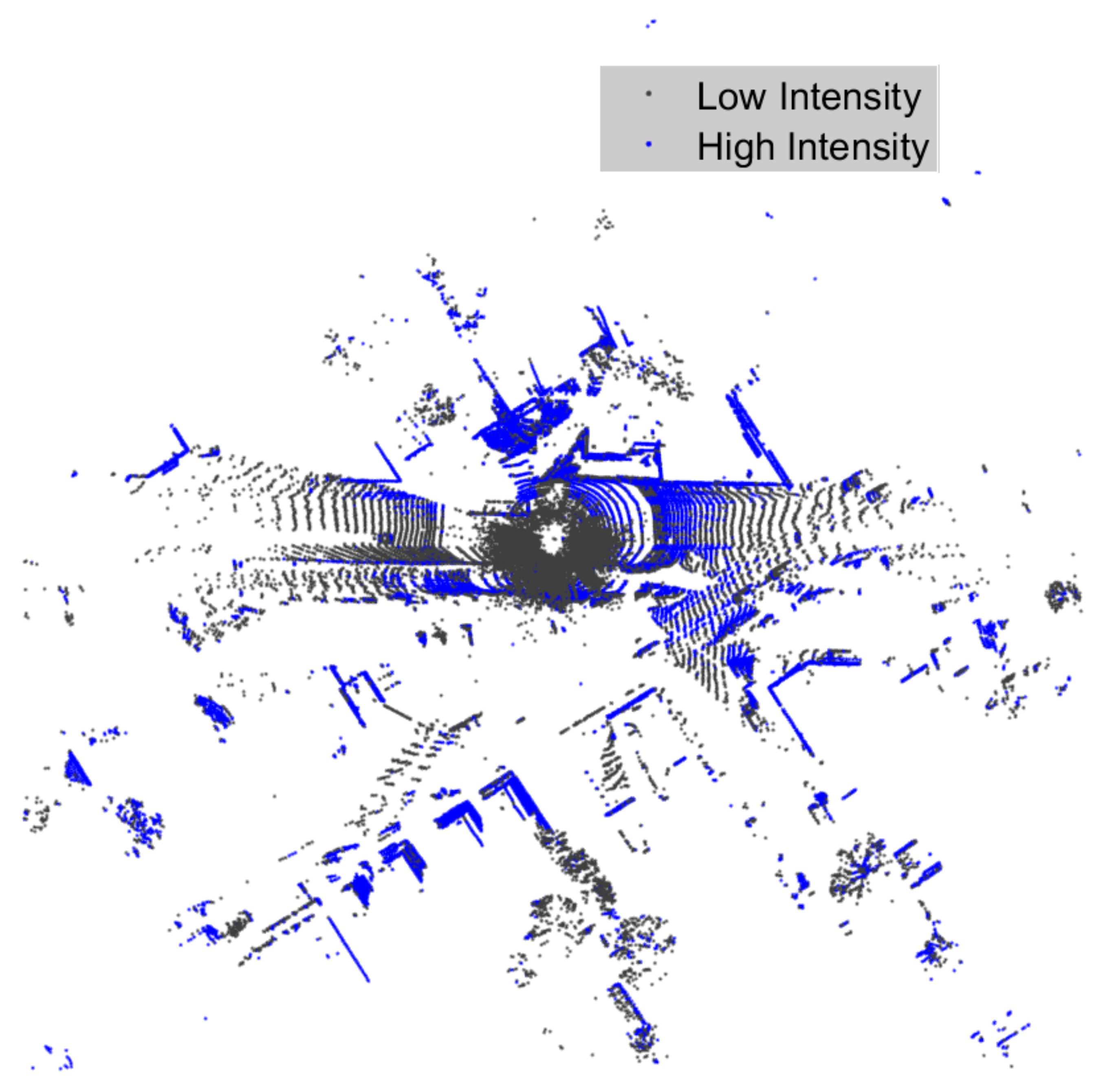 Electronics 11 02993 g003