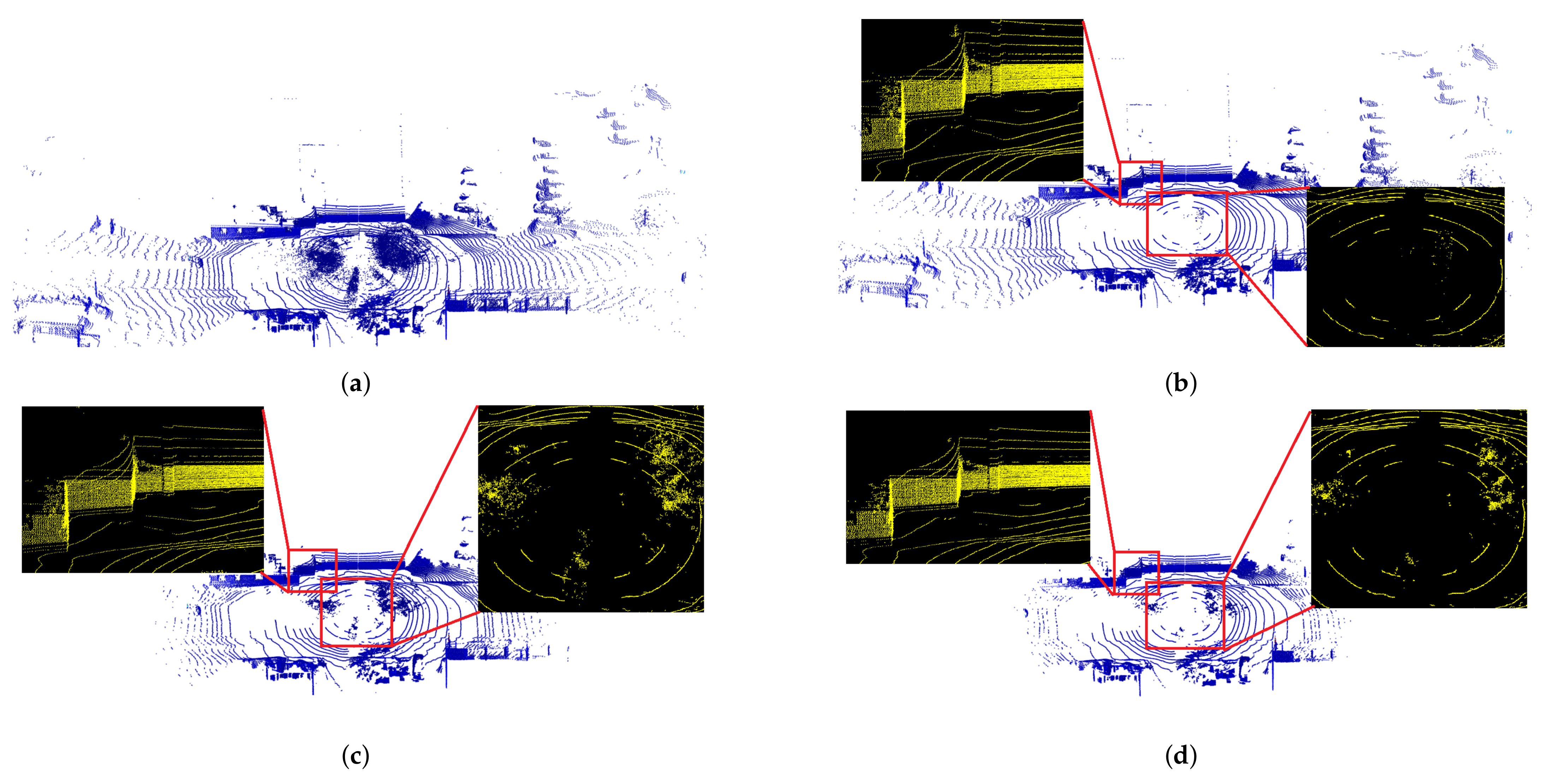 Electronics 11 02993 g006a