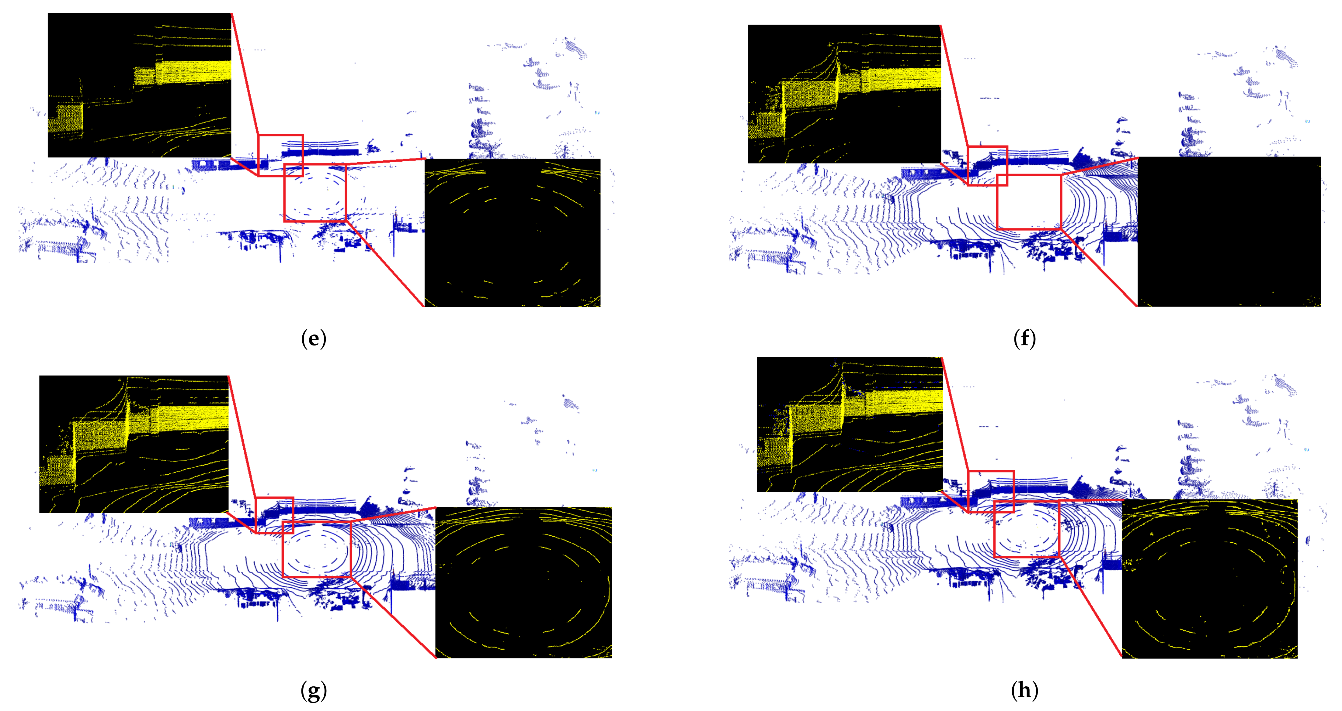 Electronics 11 02993 g006b