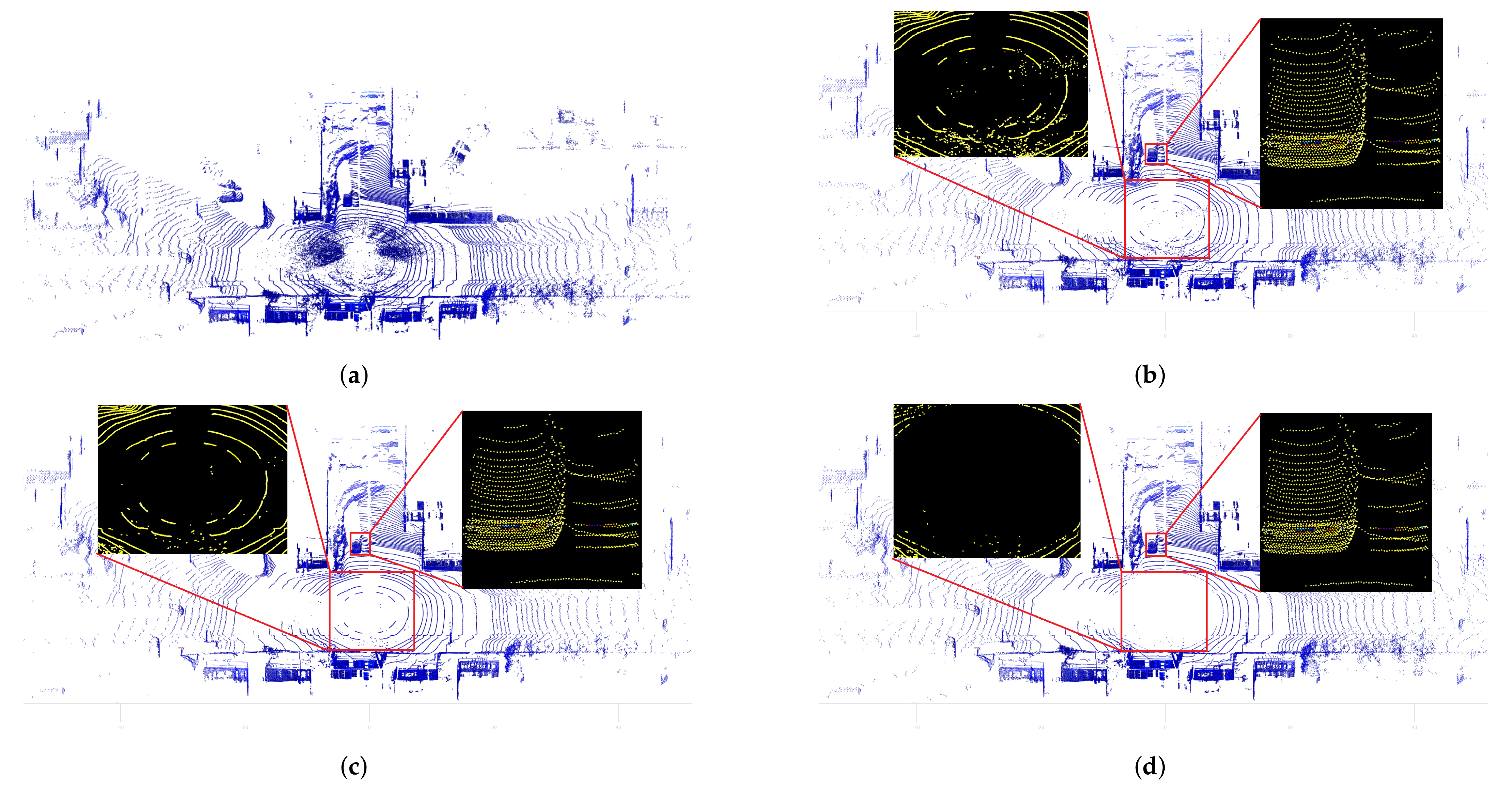 Electronics 11 02993 g007a
