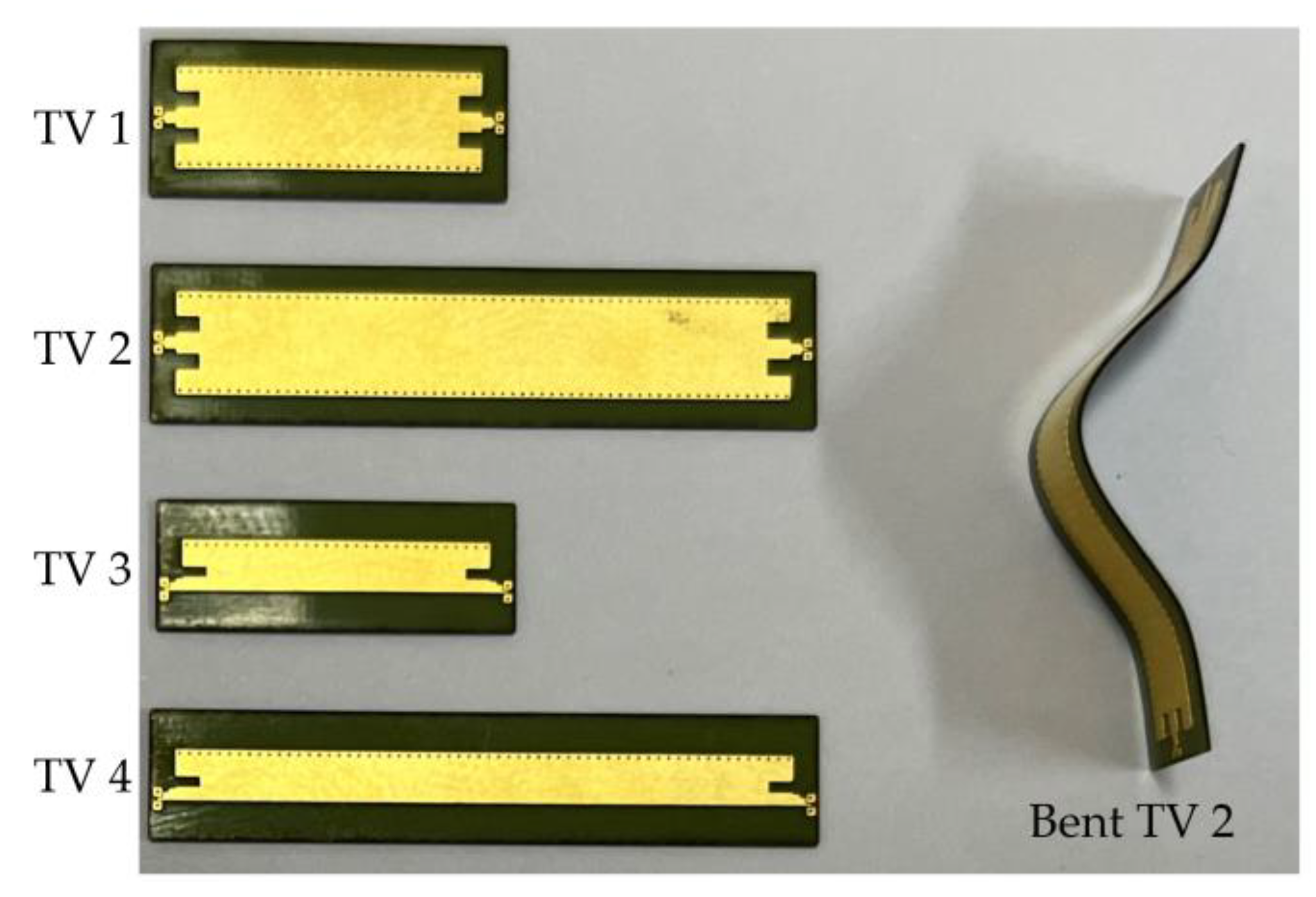 Electronics 11 02995 g005 550