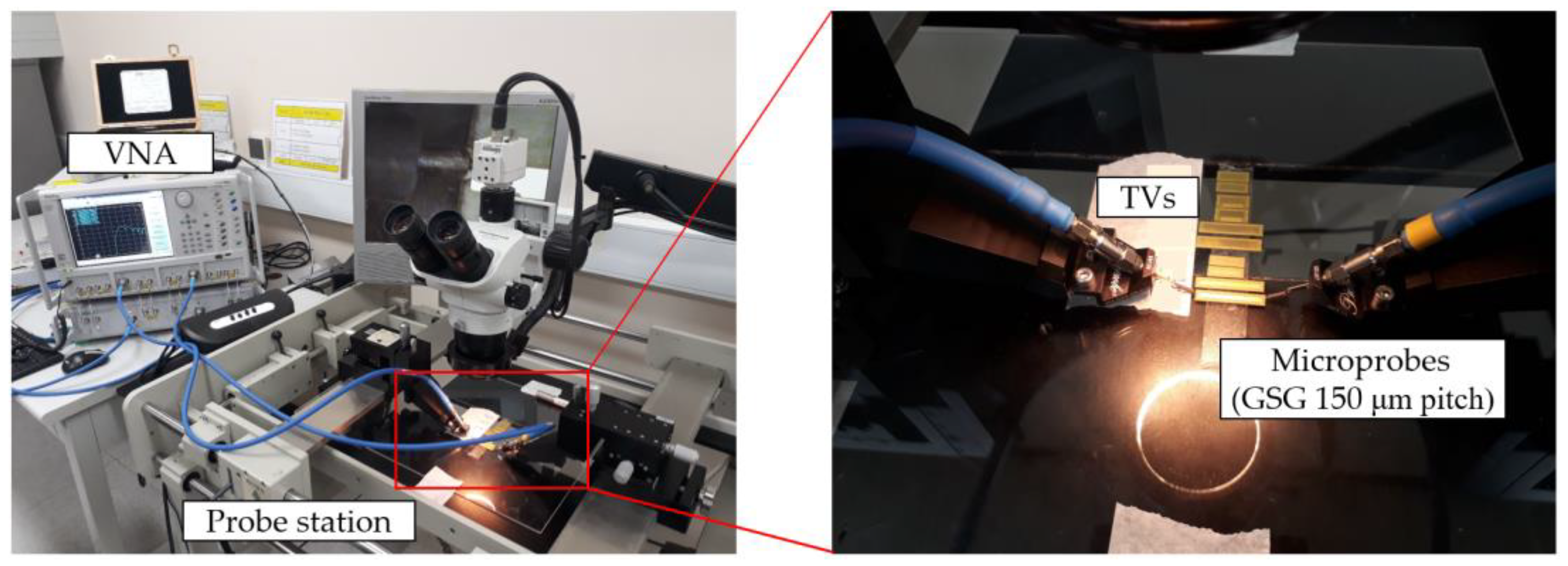 Electronics 11 02995 g006 550