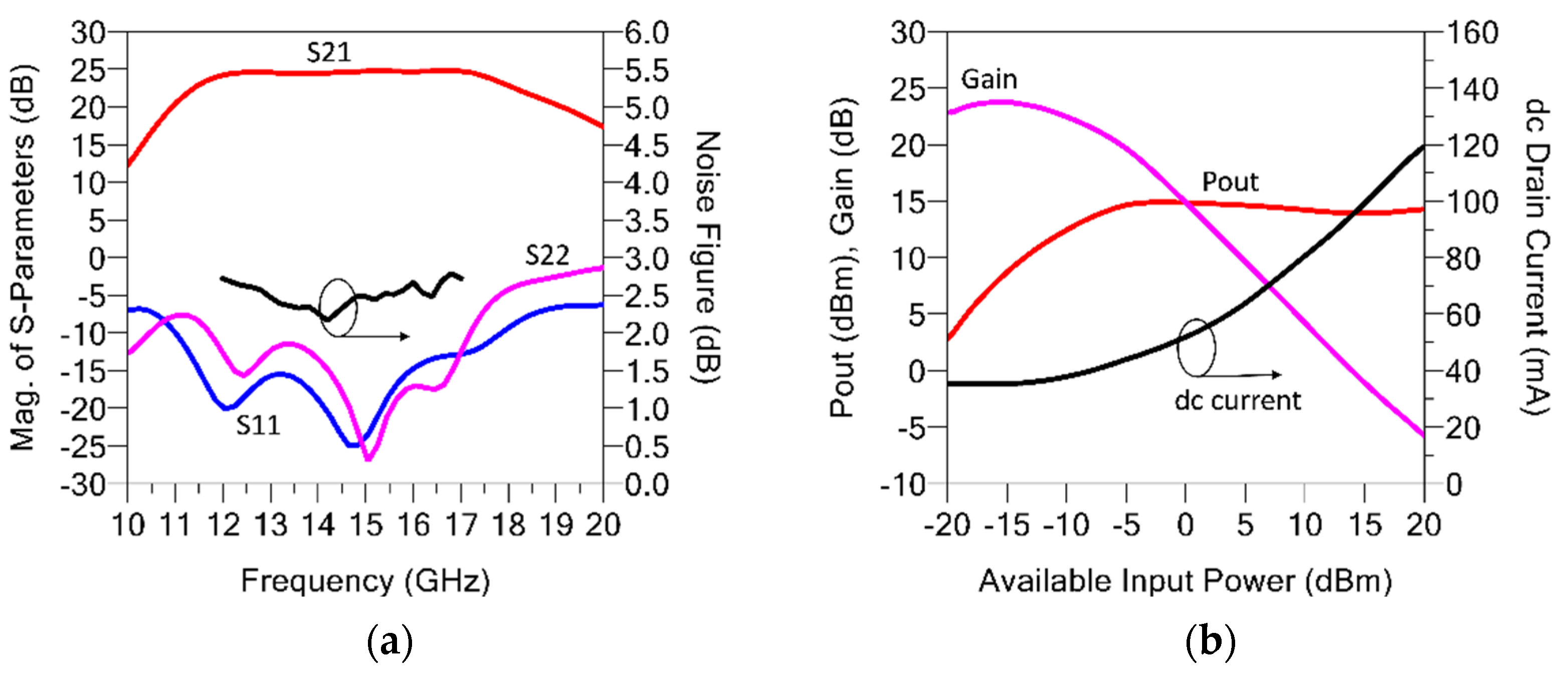 Electronics 11 02998 g005
