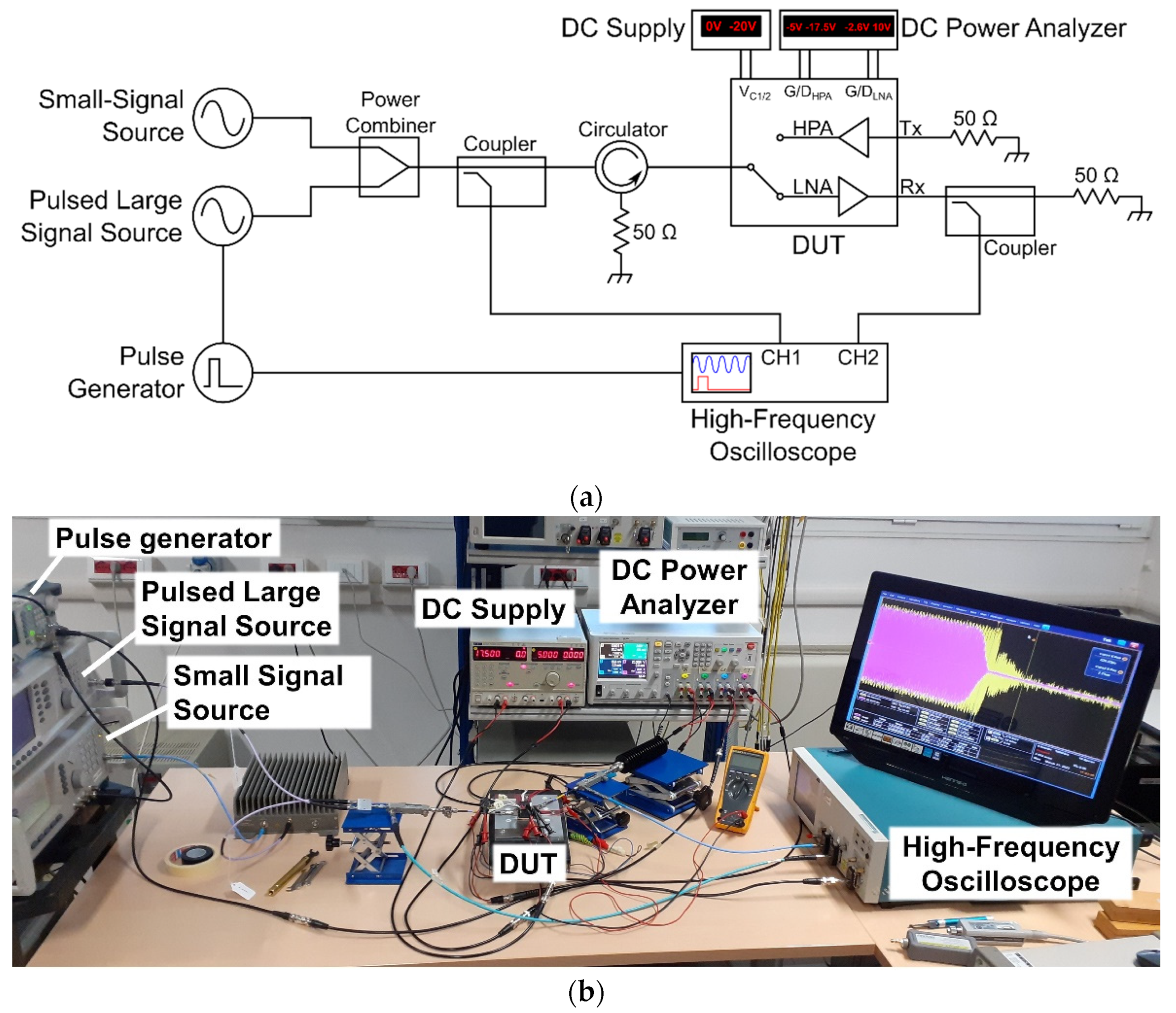 Electronics 11 02998 g006