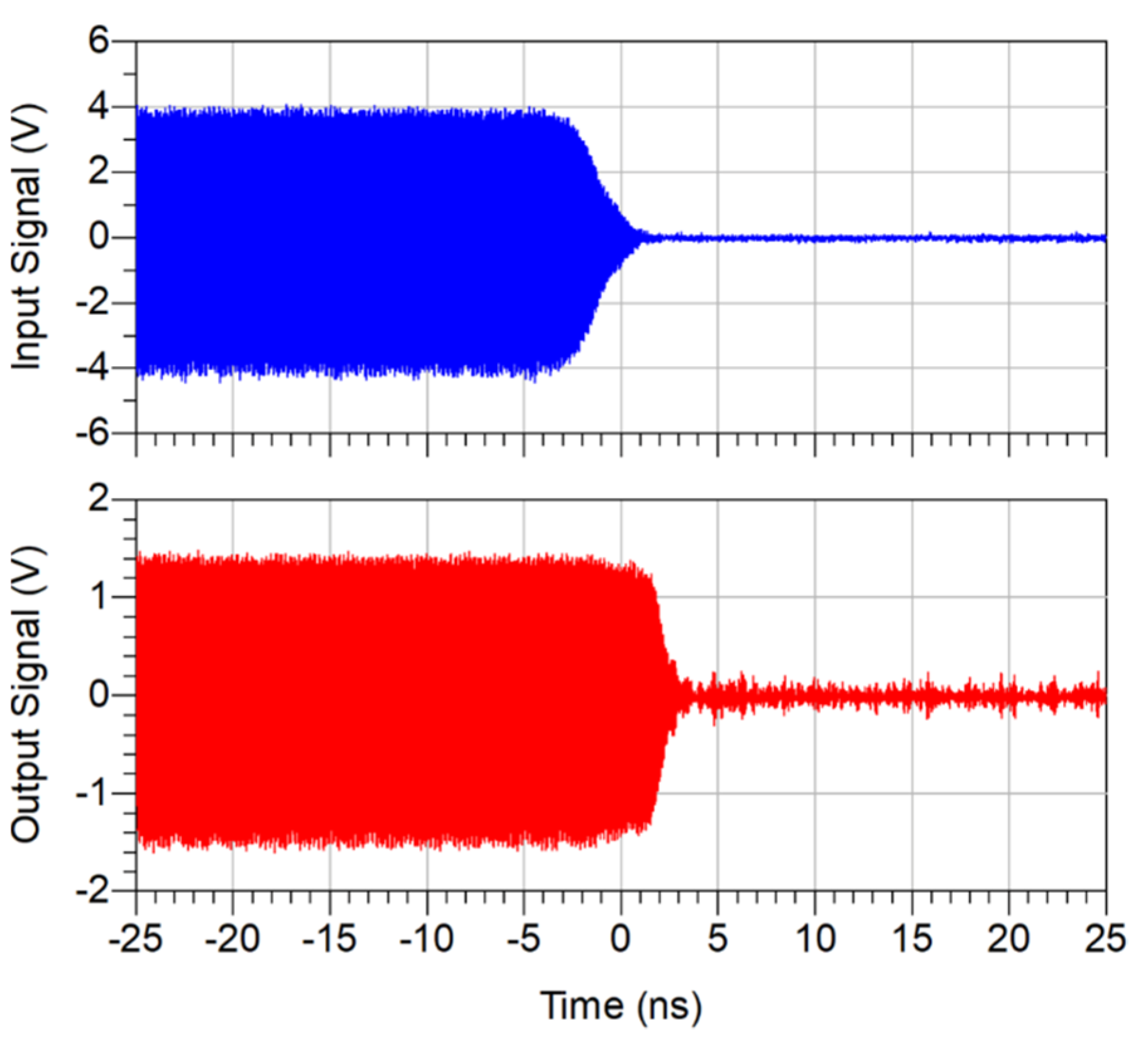 Electronics 11 02998 g007