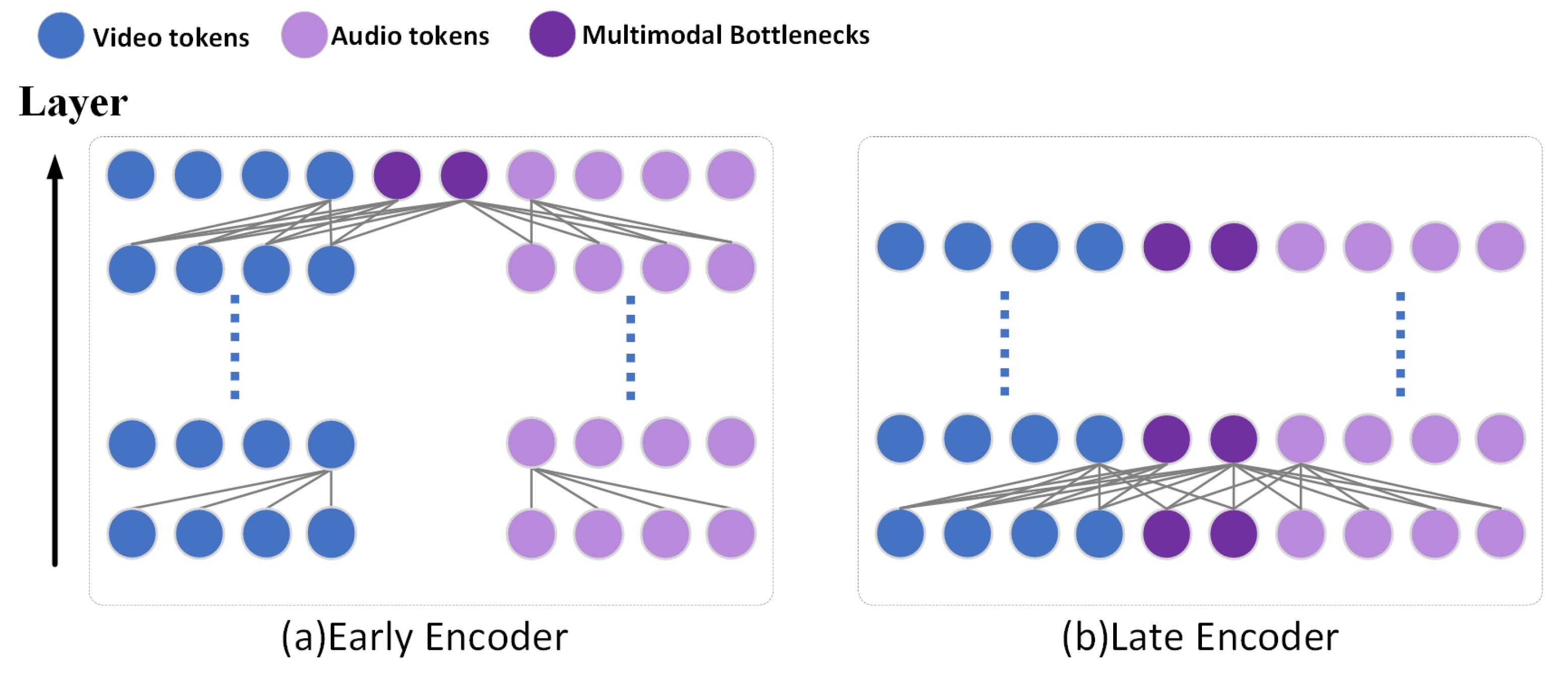 Electronics 11 02999 g002 550