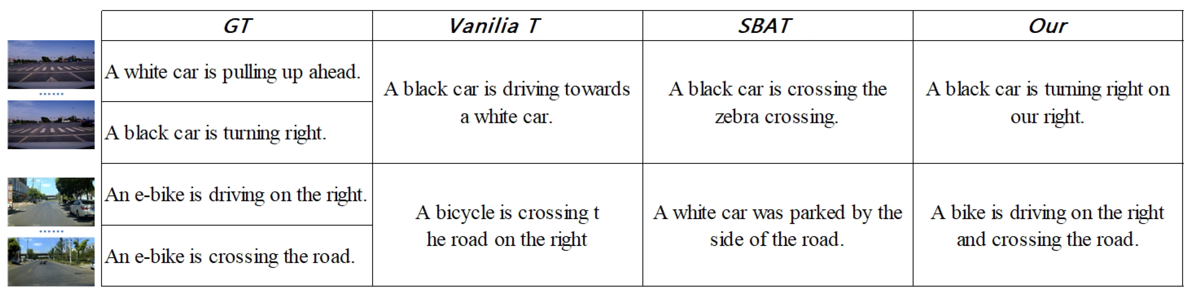 Electronics 11 02999 g004 550