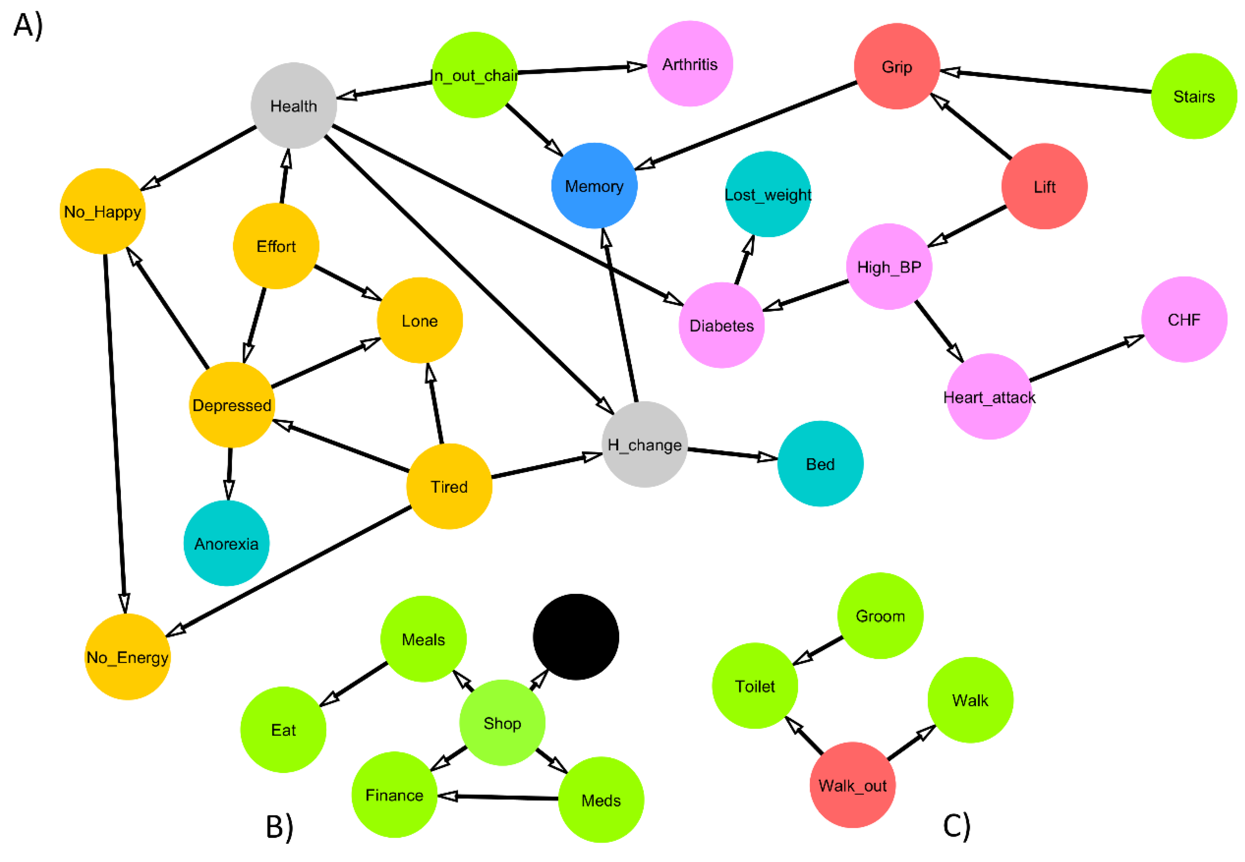 Electronics 11 03001 g003 Electronics 11 03001 g003