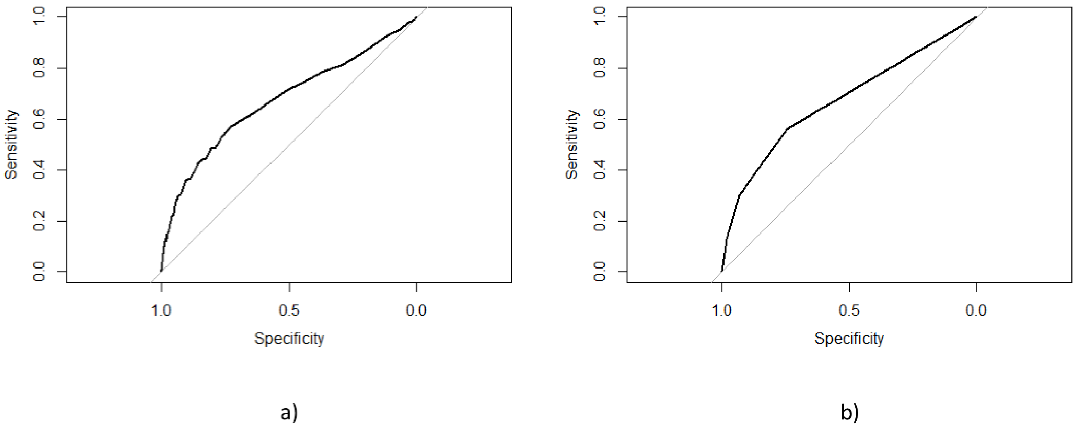 Electronics 11 03001 g004 Electronics 11 03001 g004