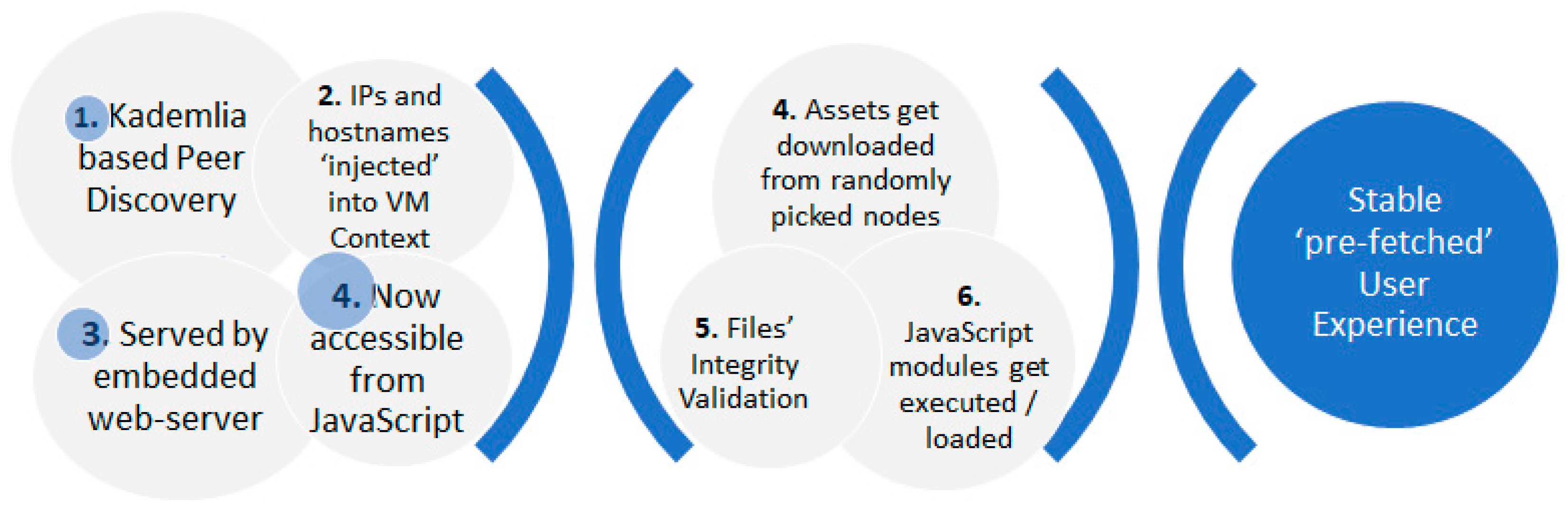 Electronics 11 03004 g004