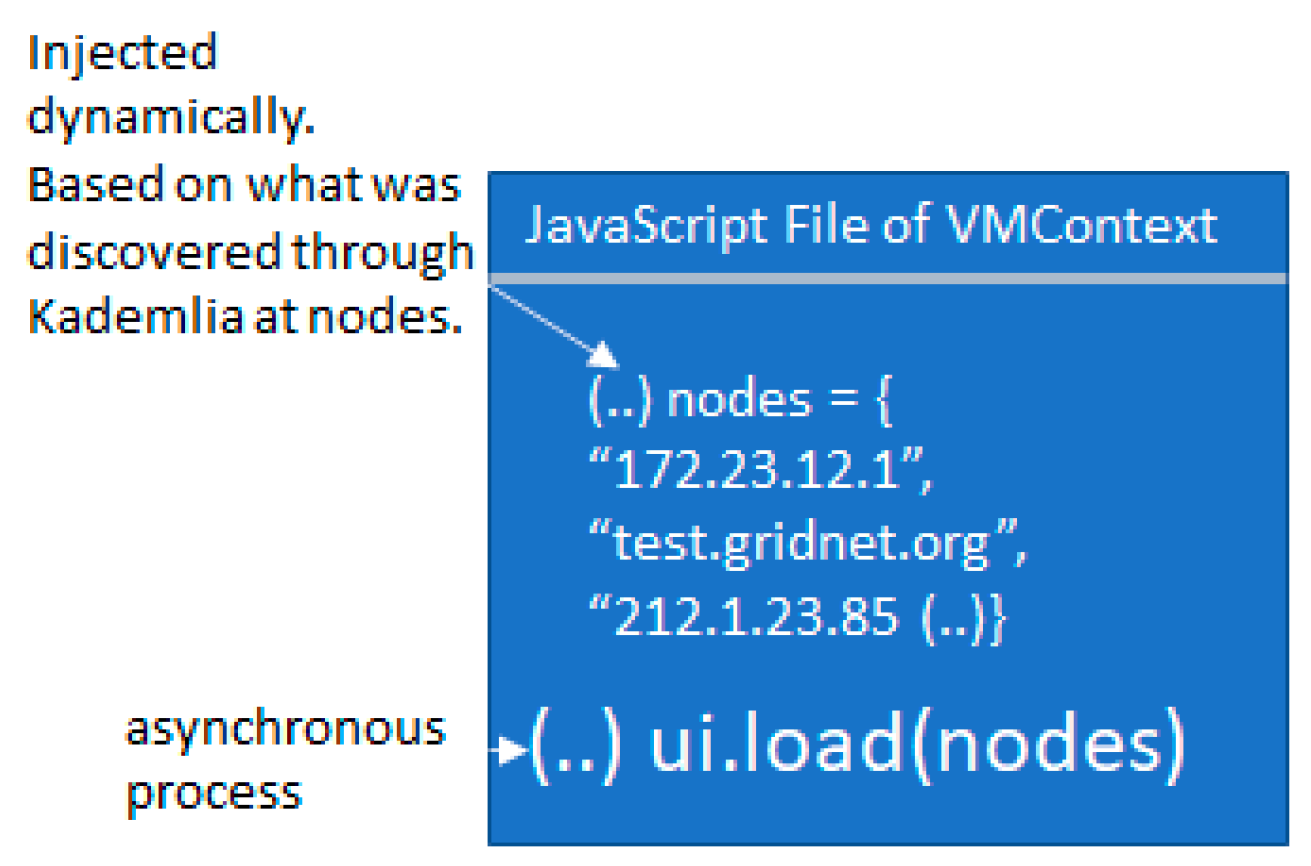 Electronics 11 03004 g005