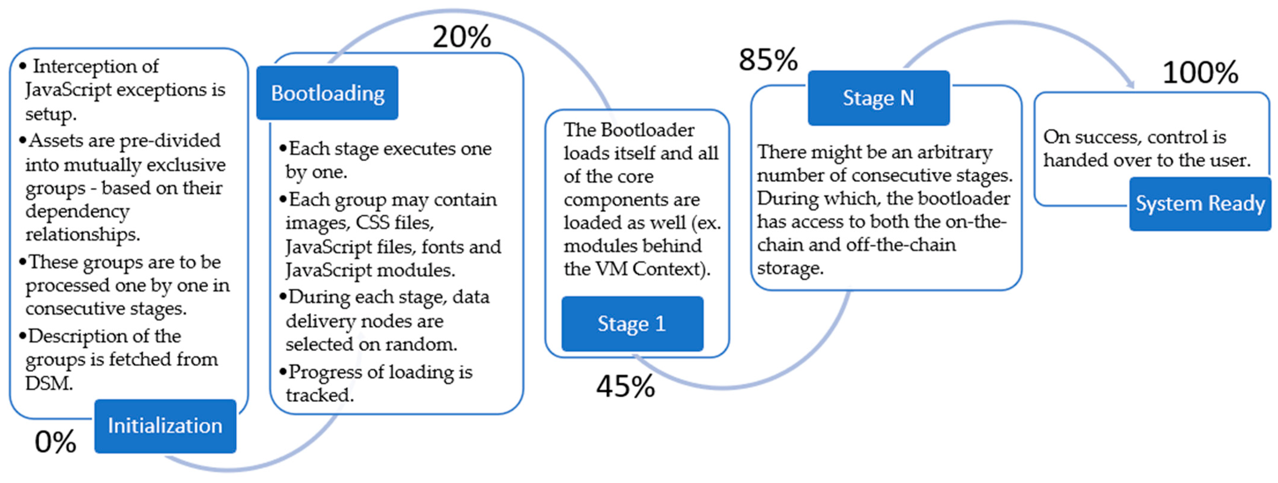 Electronics 11 03004 g006
