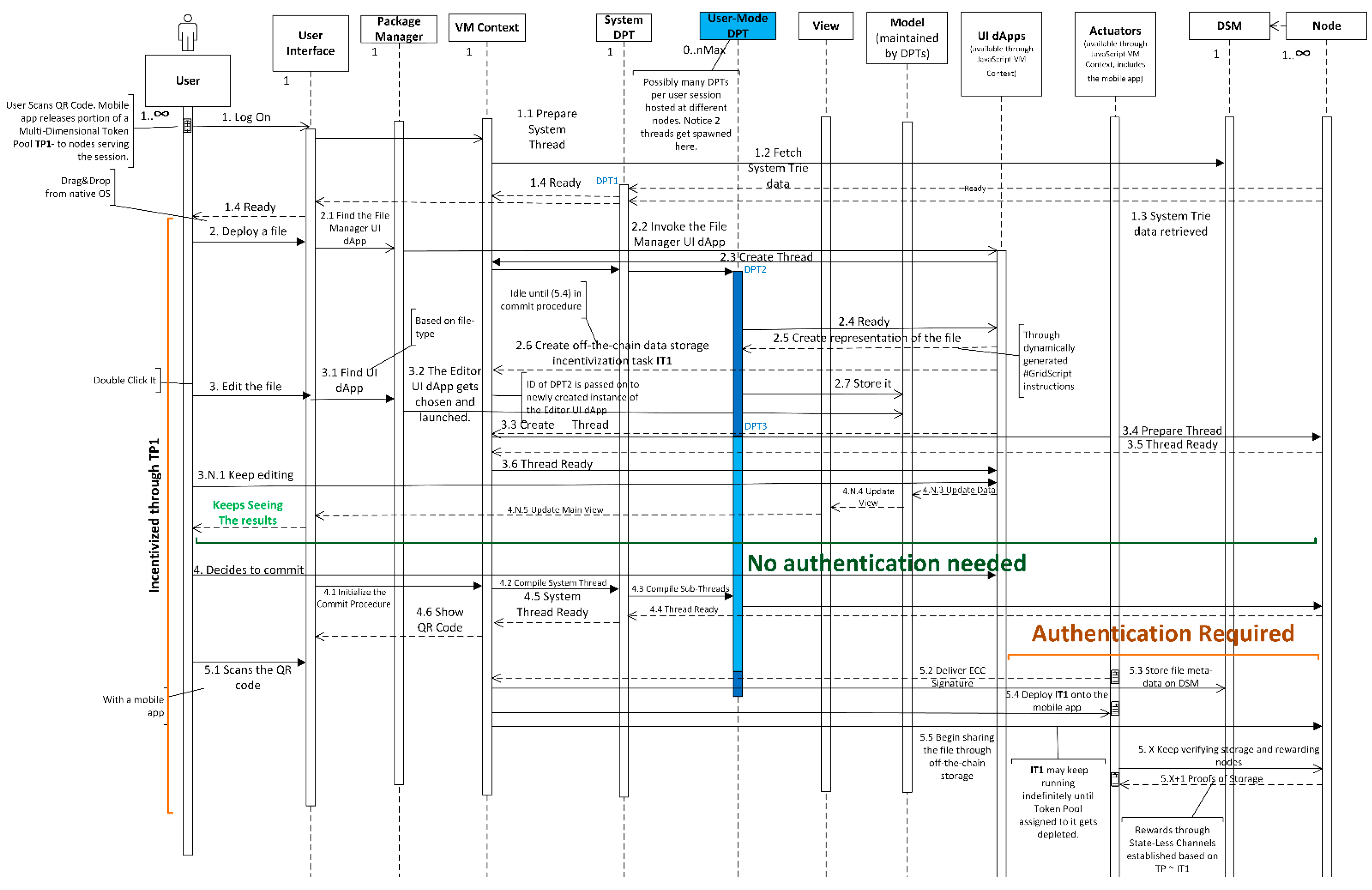 Electronics 11 03004 g008