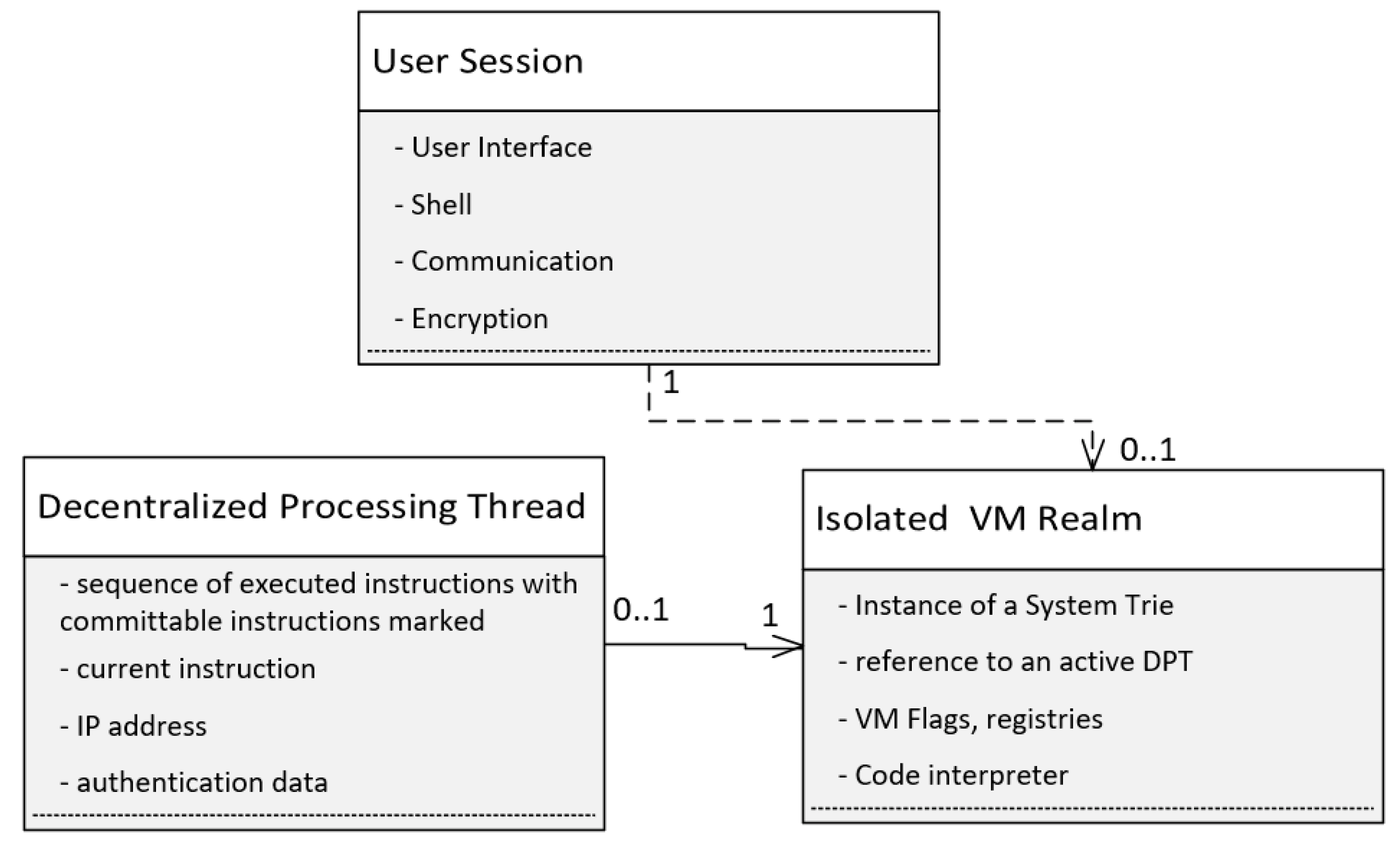 Electronics 11 03004 g010