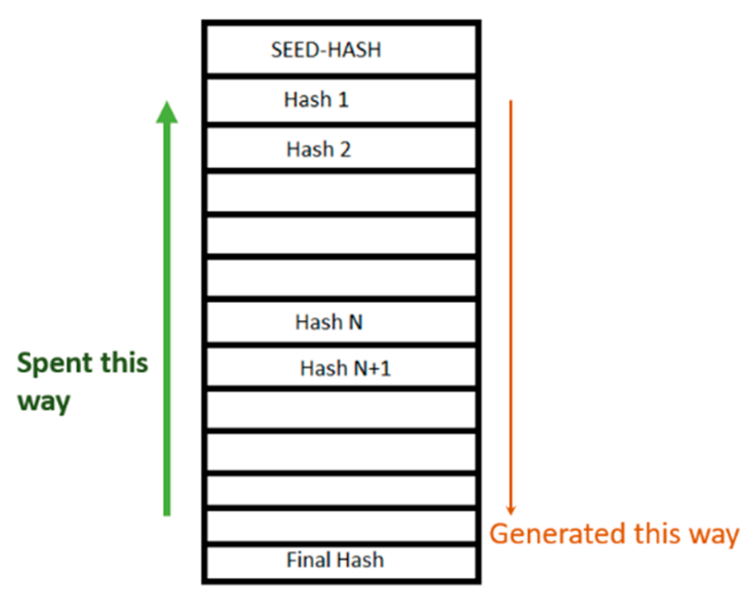Electronics 11 03004 g011