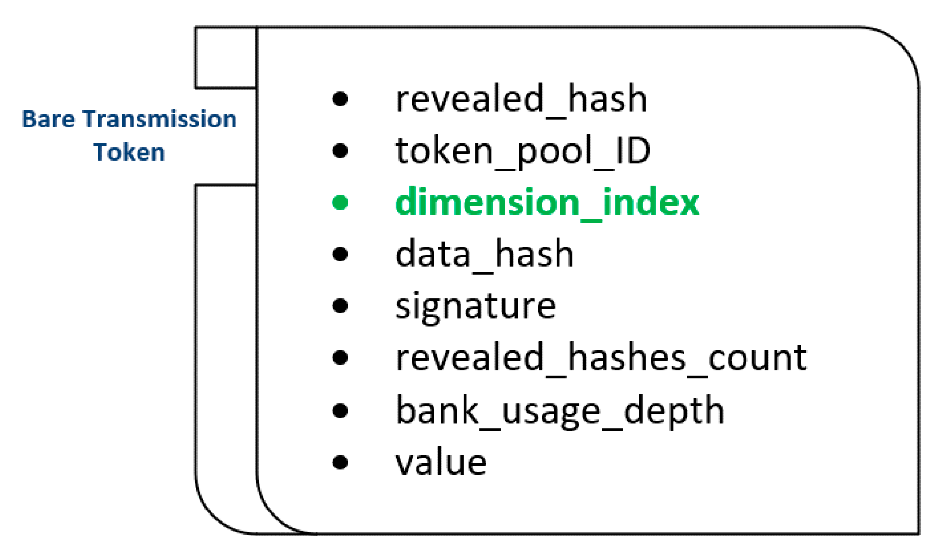 Electronics 11 03004 g015