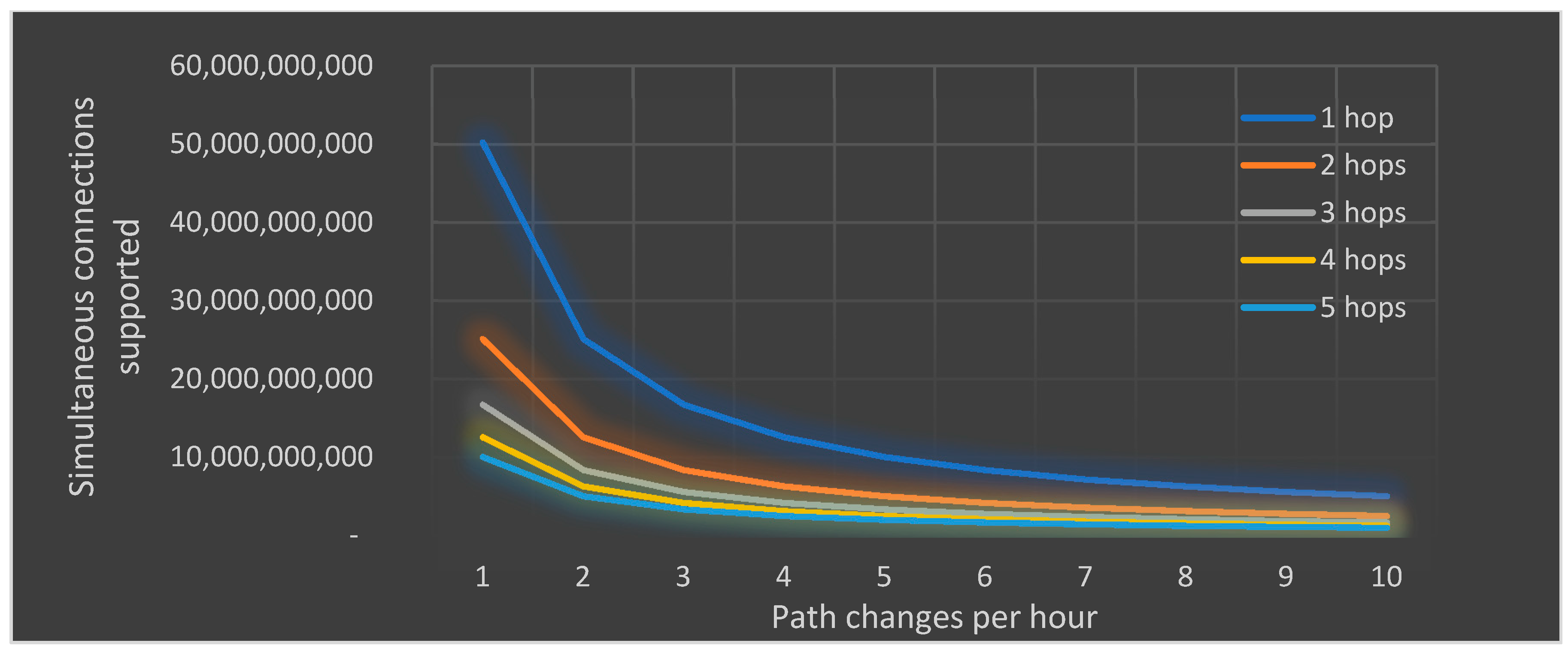 Electronics 11 03004 g016