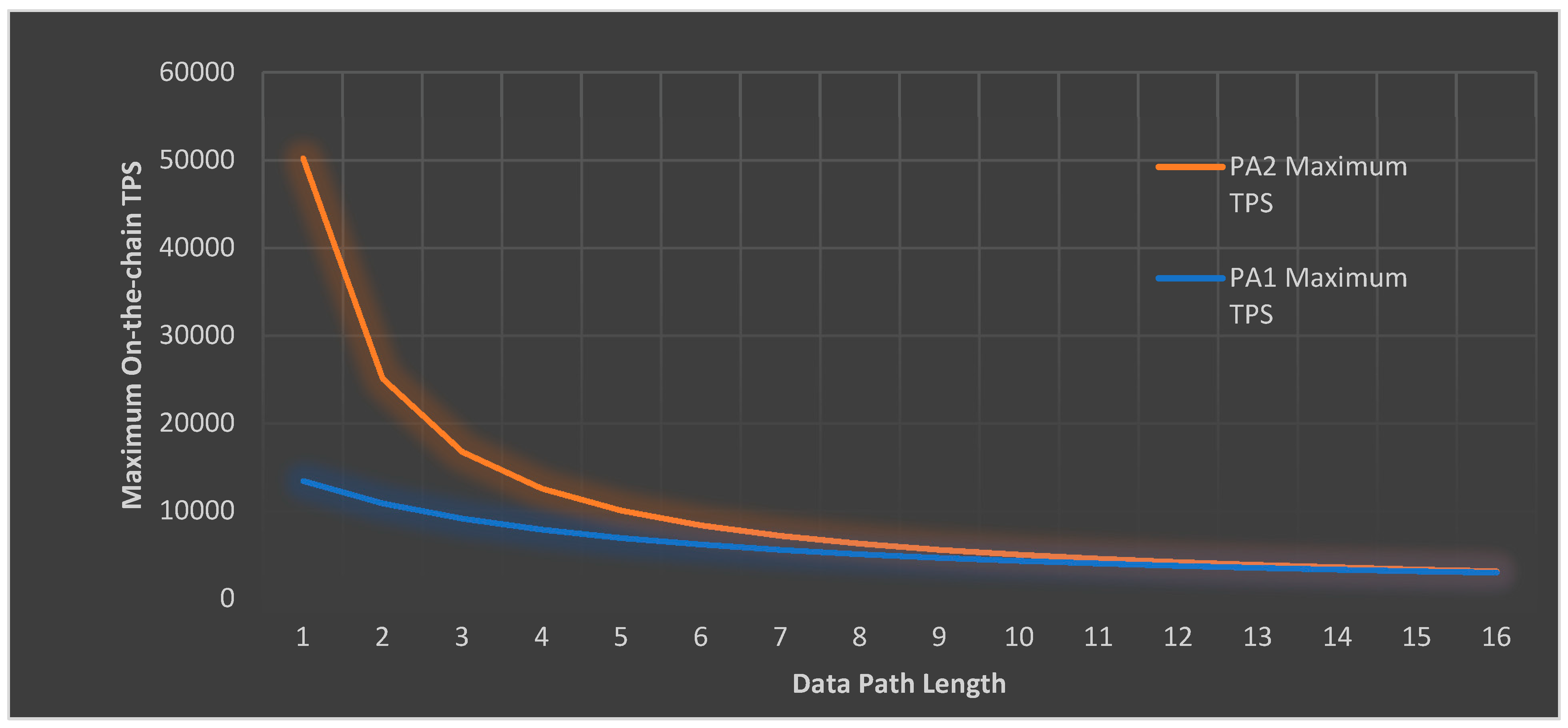 Electronics 11 03004 g018