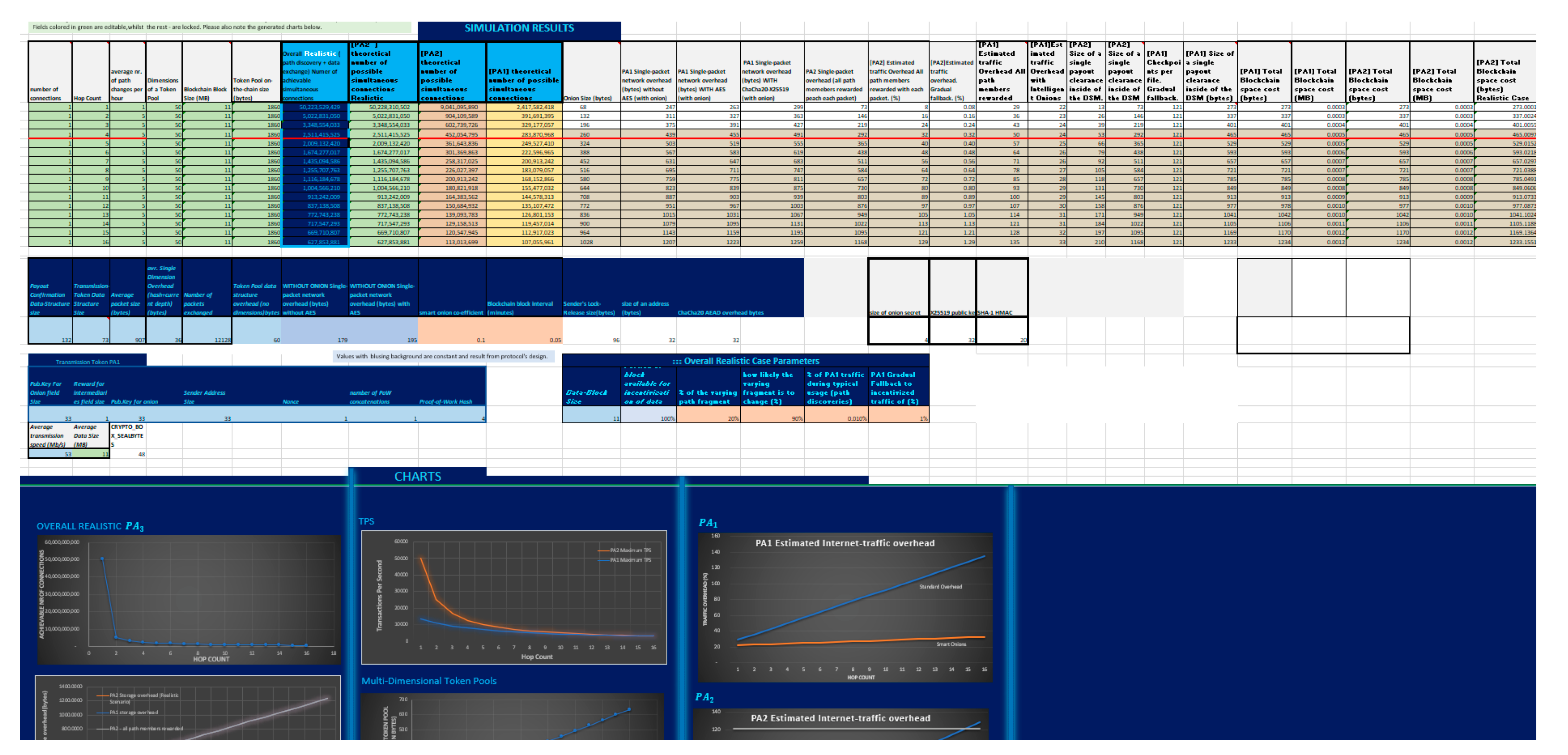 Electronics 11 03004 g021