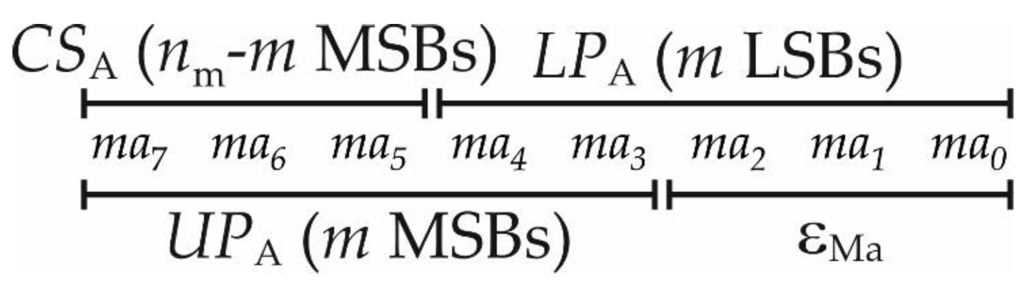 Electronics 11 03005 g004 Electronics 11 03005 g004