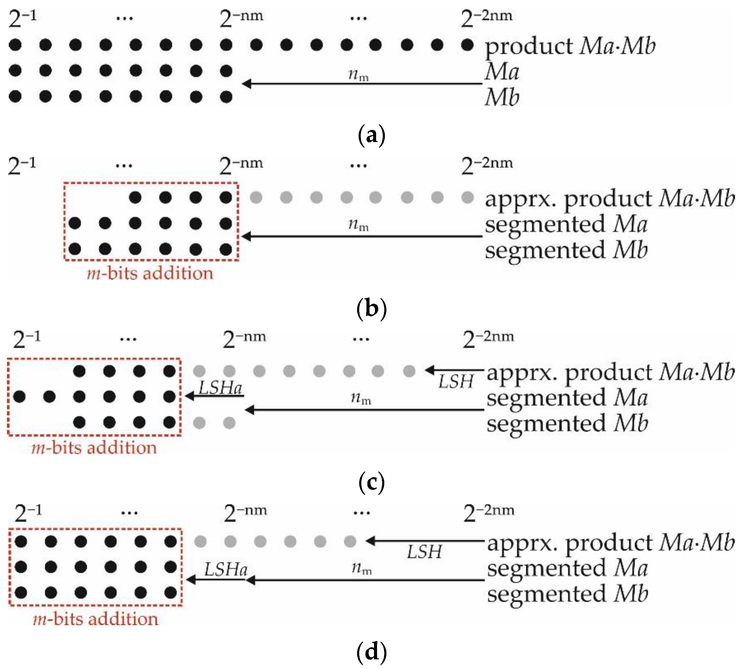 Electronics 11 03005 g006 Electronics 11 03005 g006