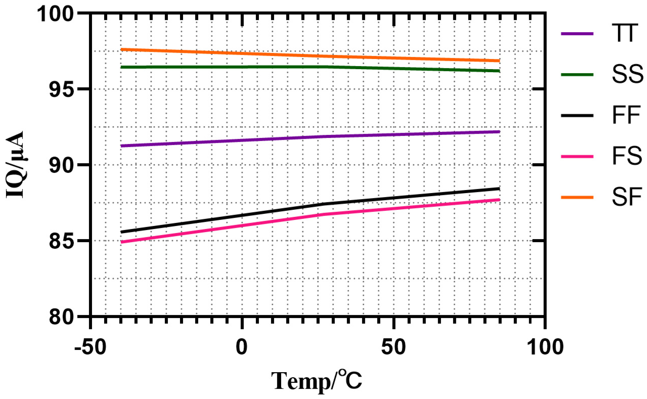 Electronics 11 03009 g010