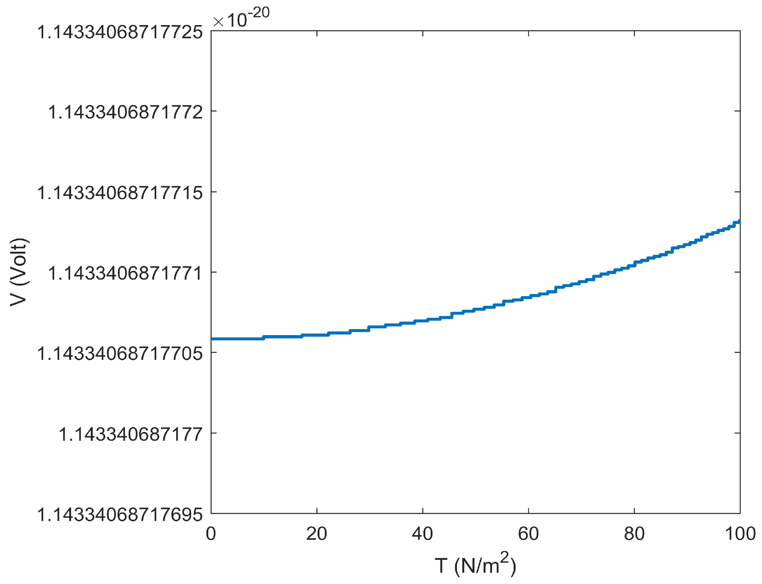Electronics 11 03010 g002