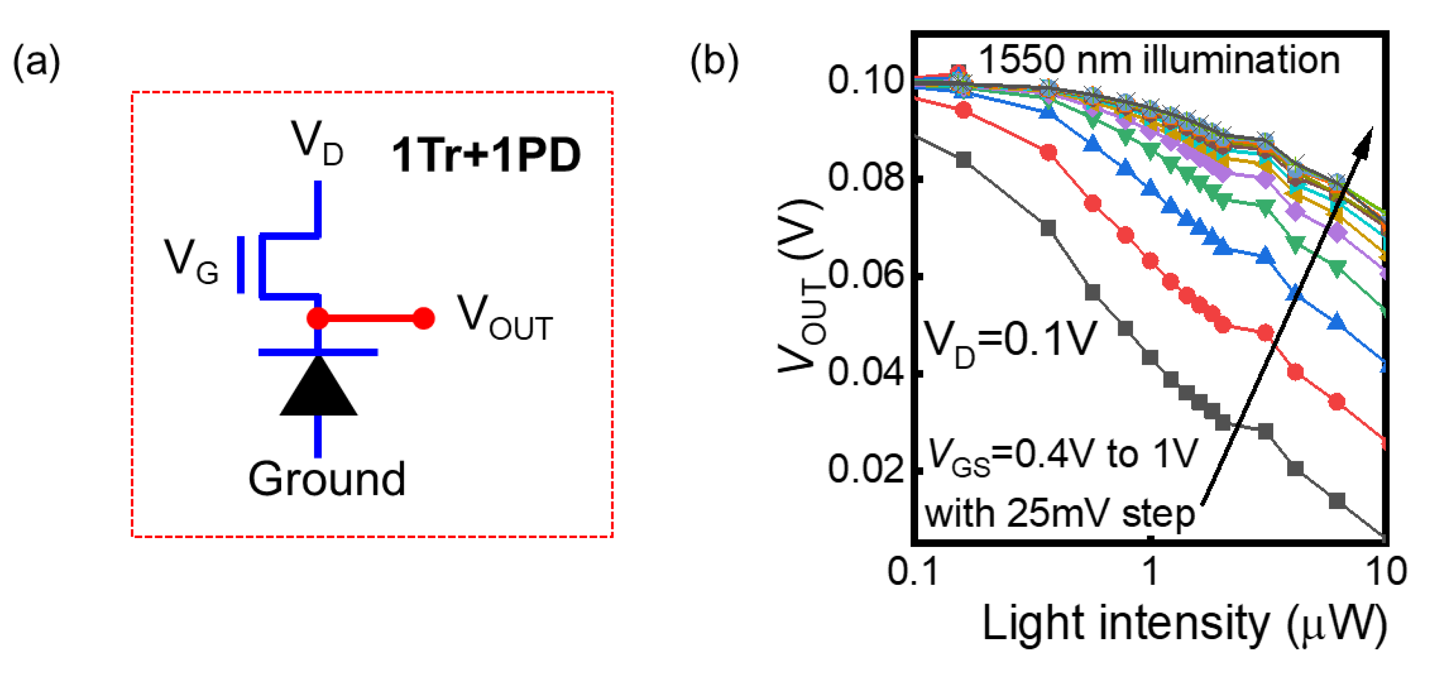 Electronics 11 03013 g013