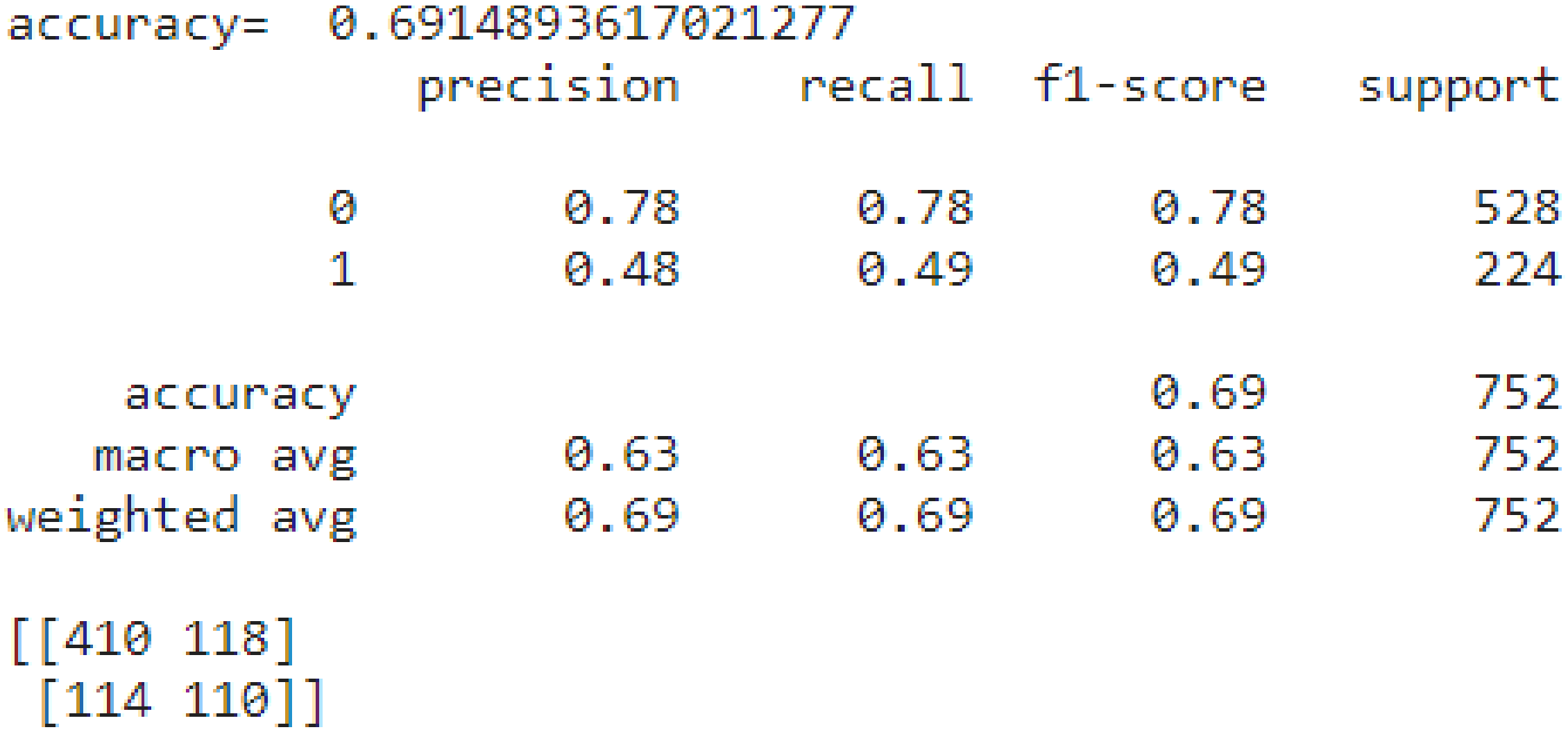 Electronics 11 03016 g005